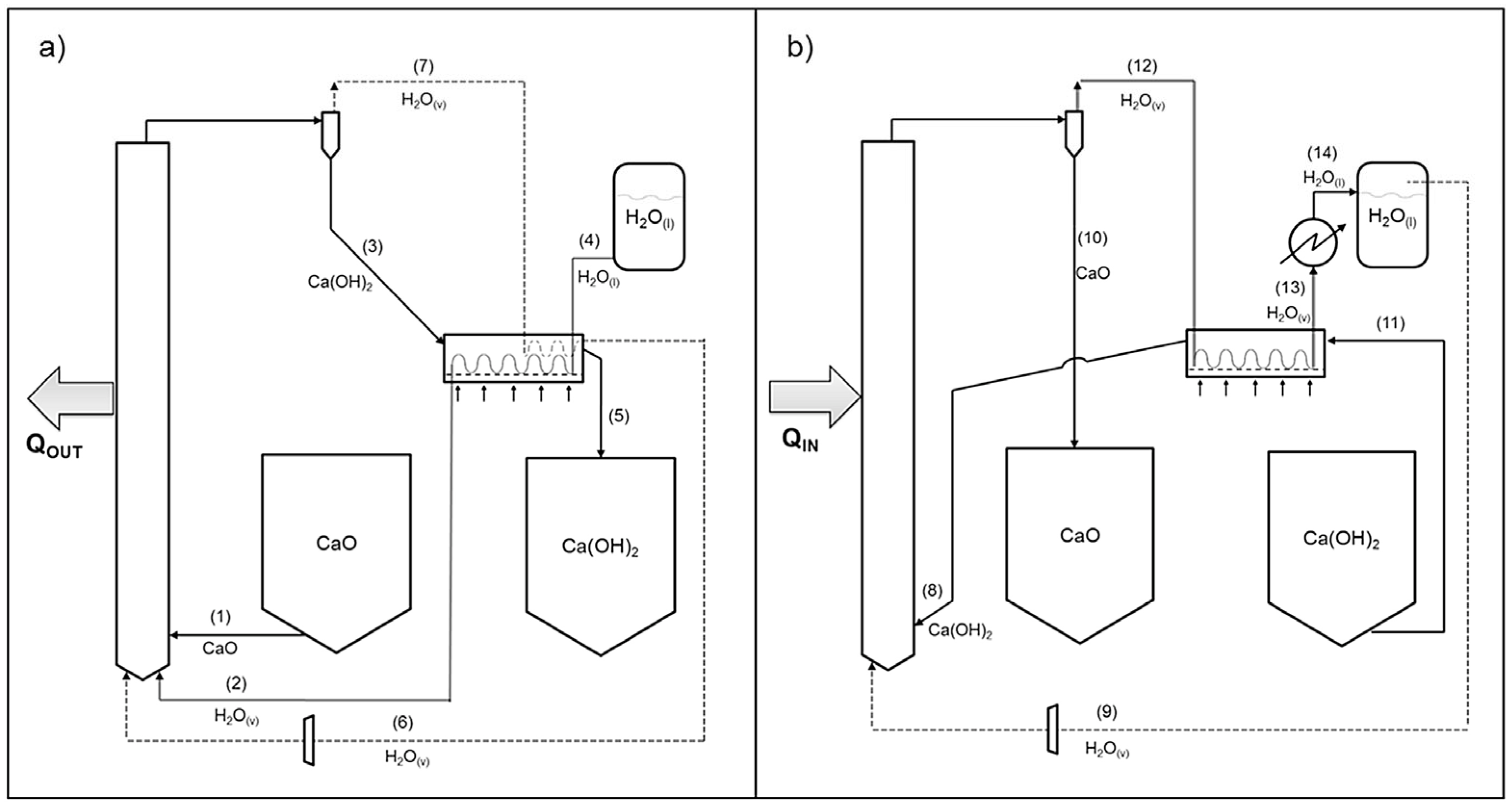 Energies 17 03389 g008