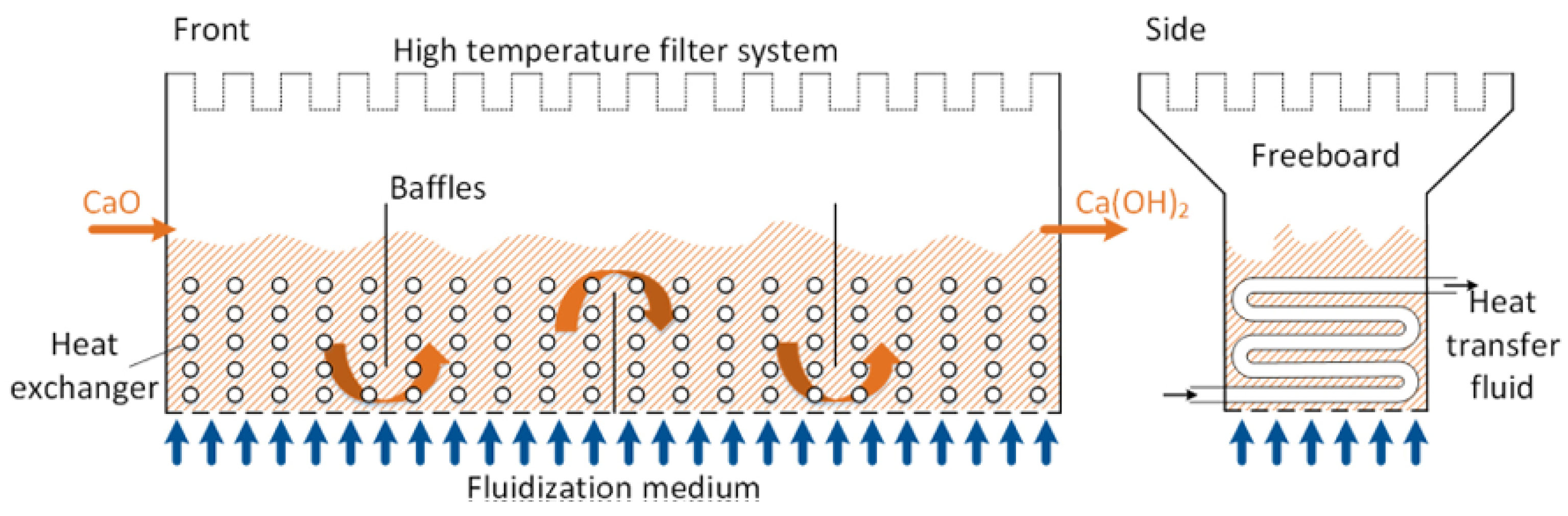 Energies 17 03389 g009