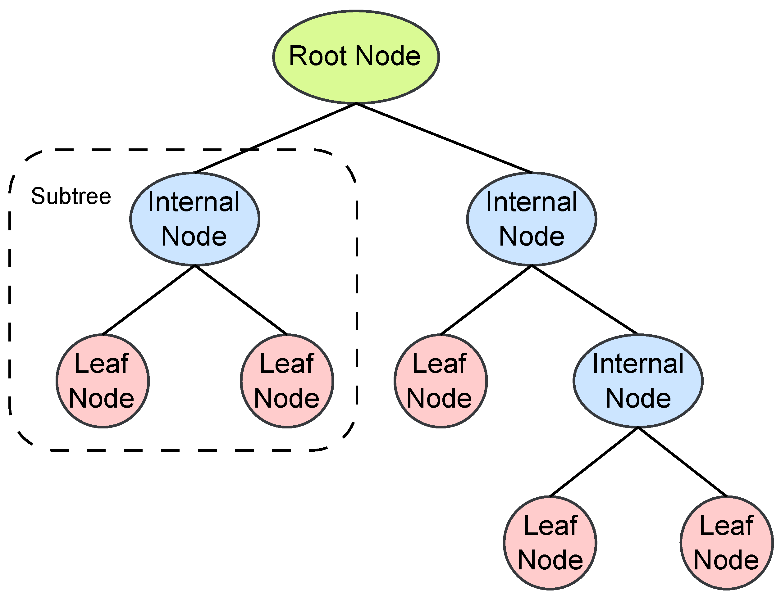 Energies 17 03396 g002