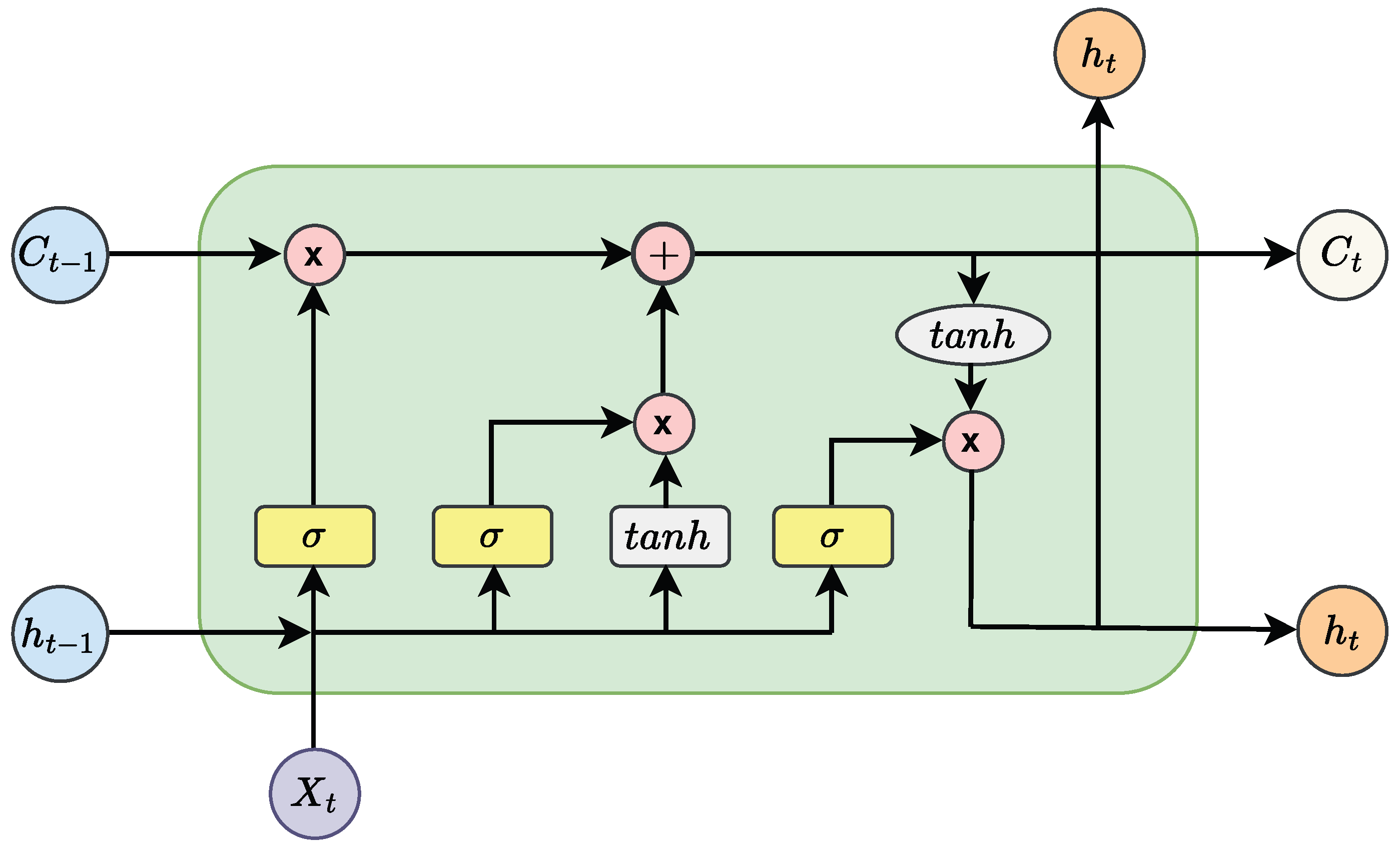 Energies 17 03396 g004