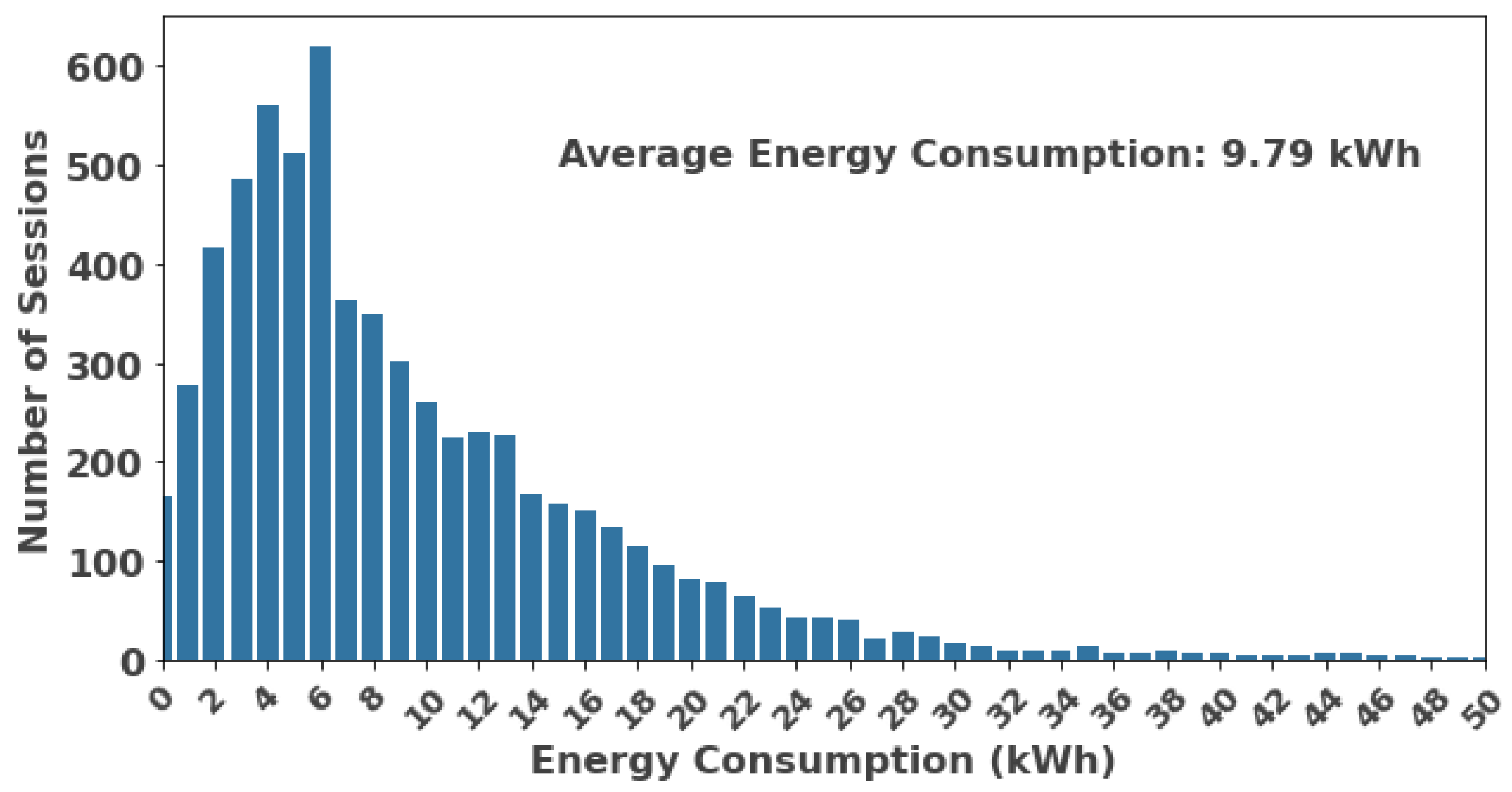 Energies 17 03396 g009