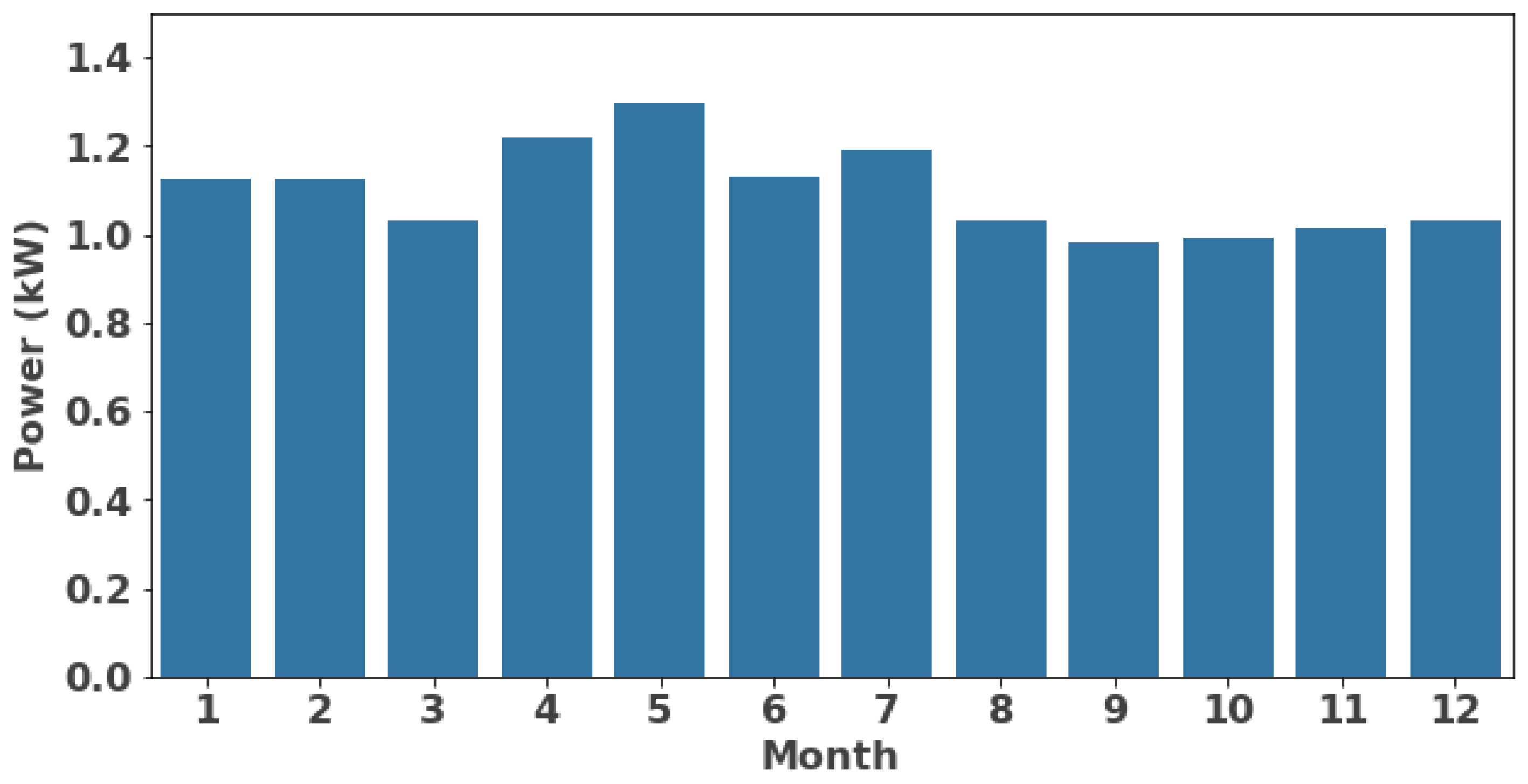 Energies 17 03396 g012