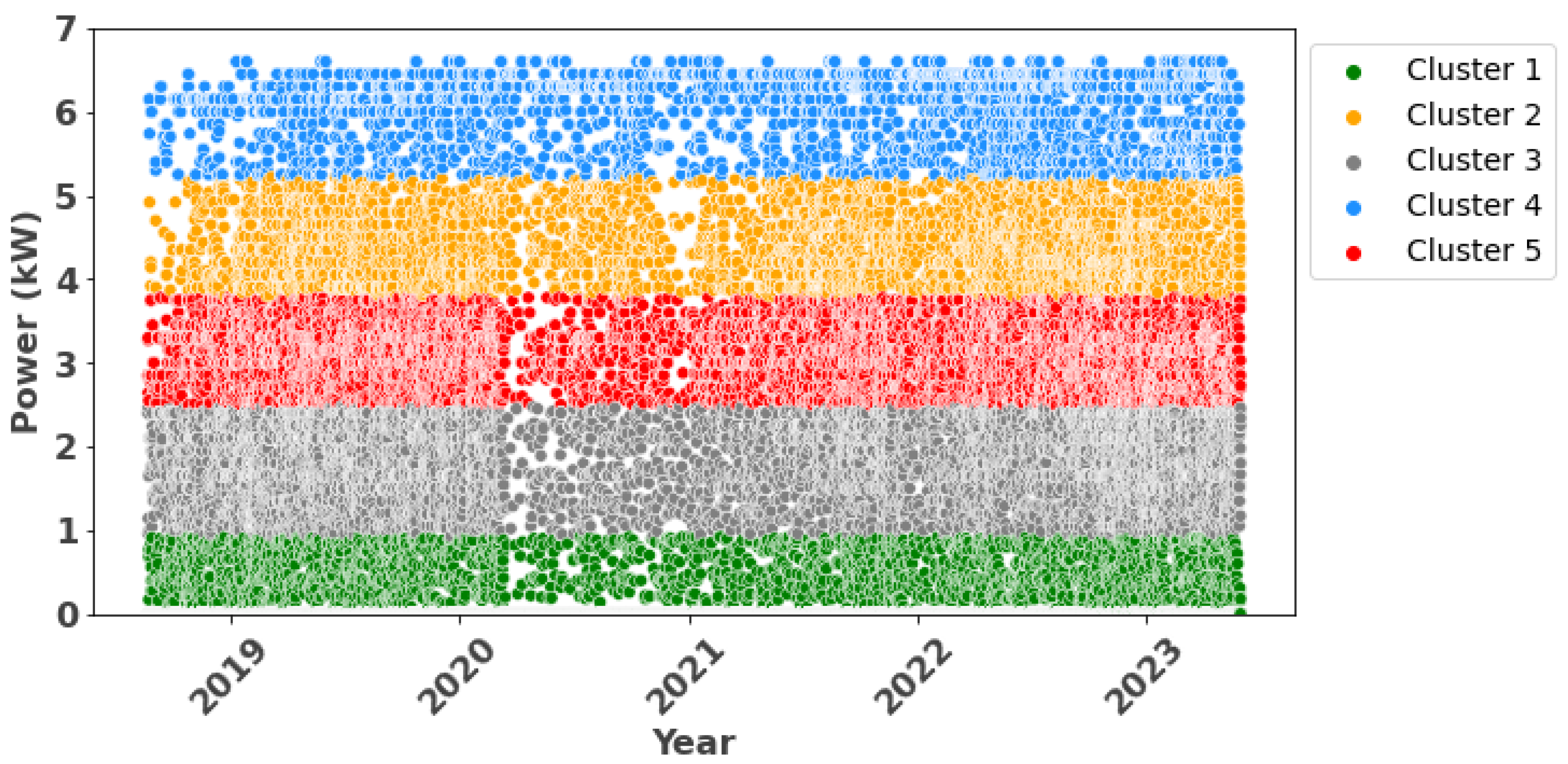 Energies 17 03396 g015