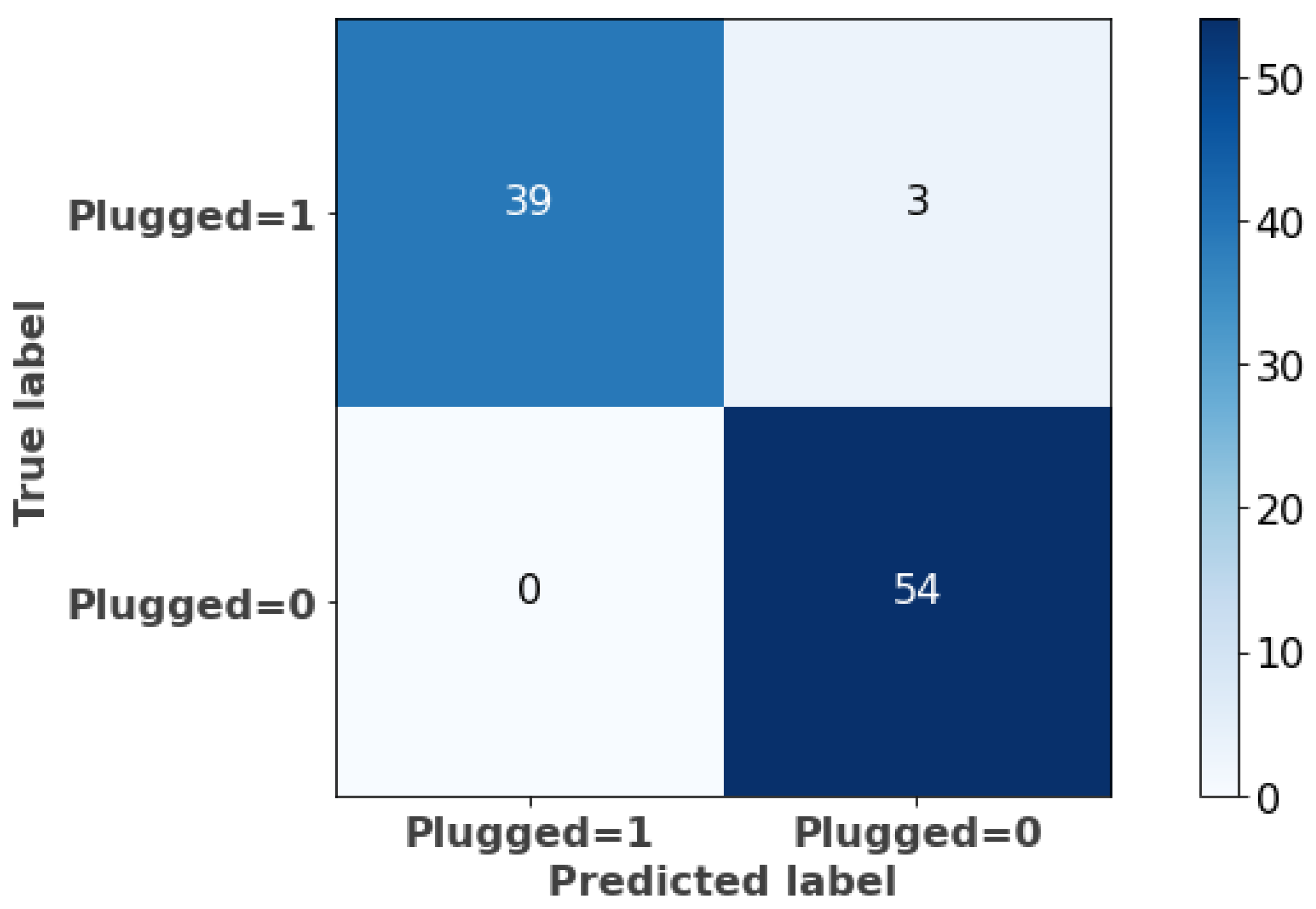 Energies 17 03396 g019