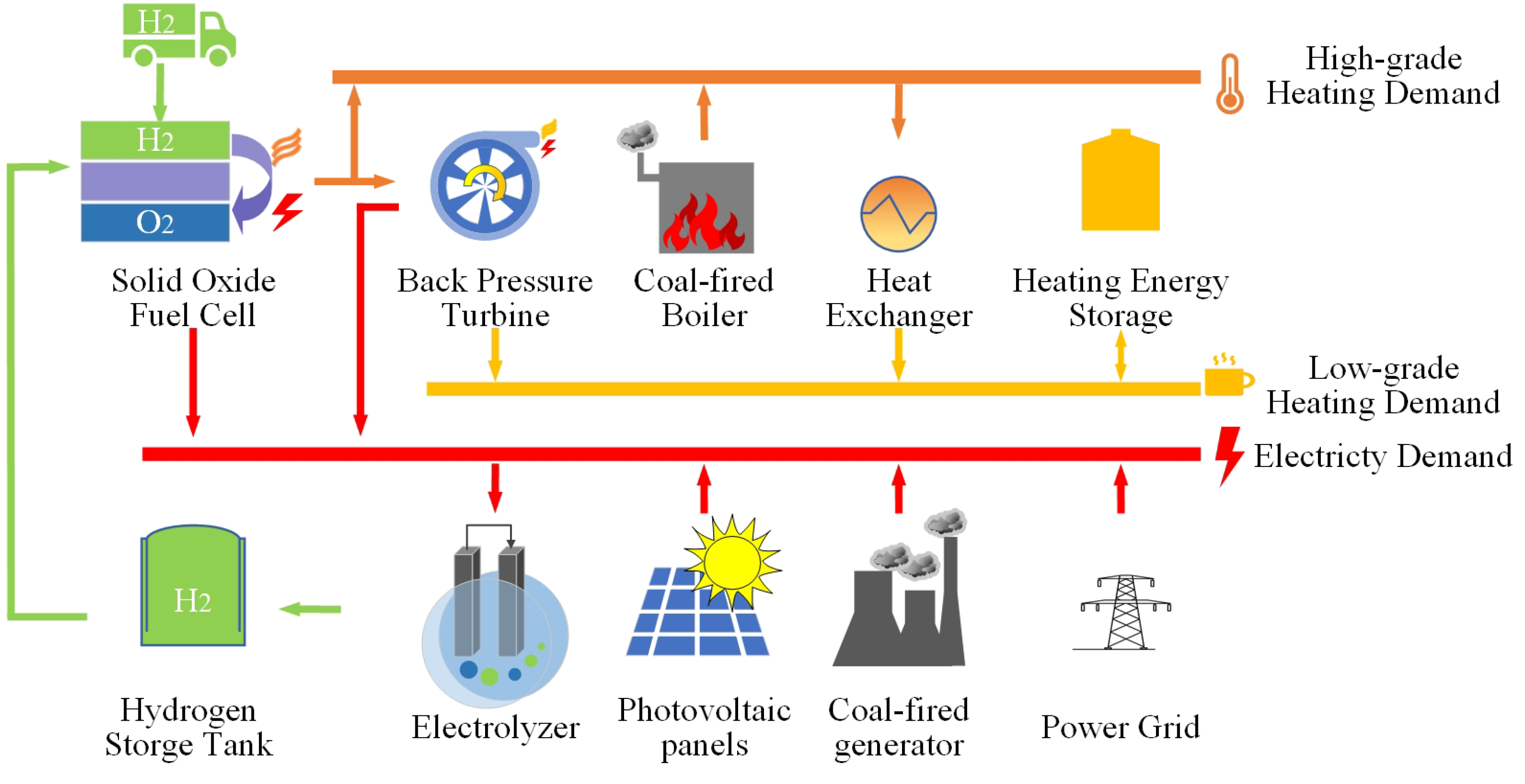 Energies 17 03400 g001