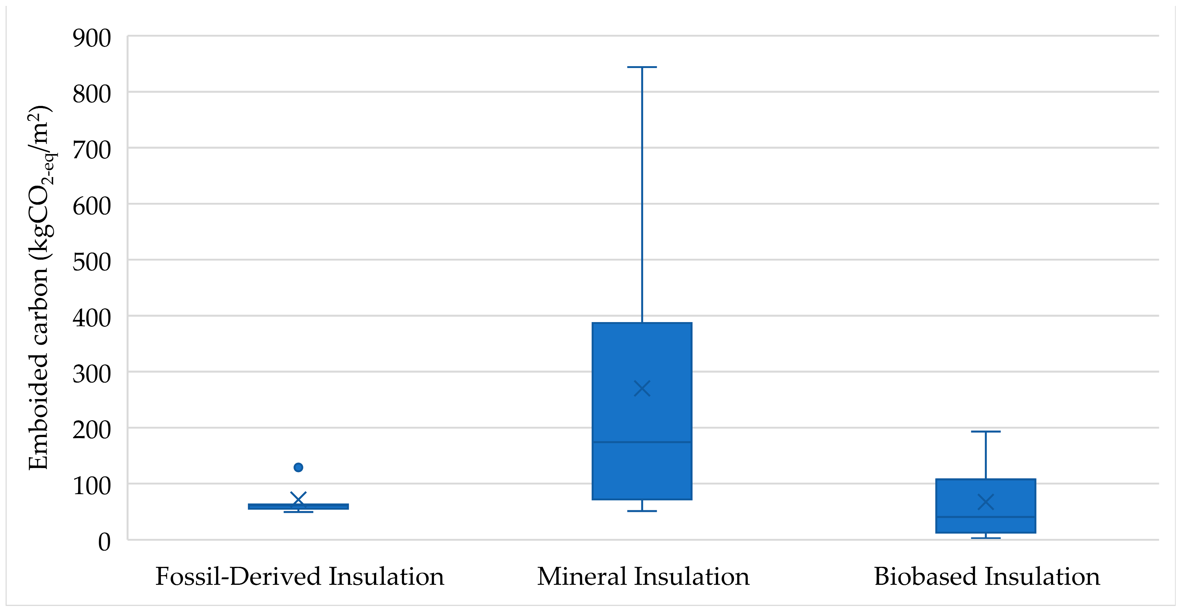 Energies 17 03406 g001