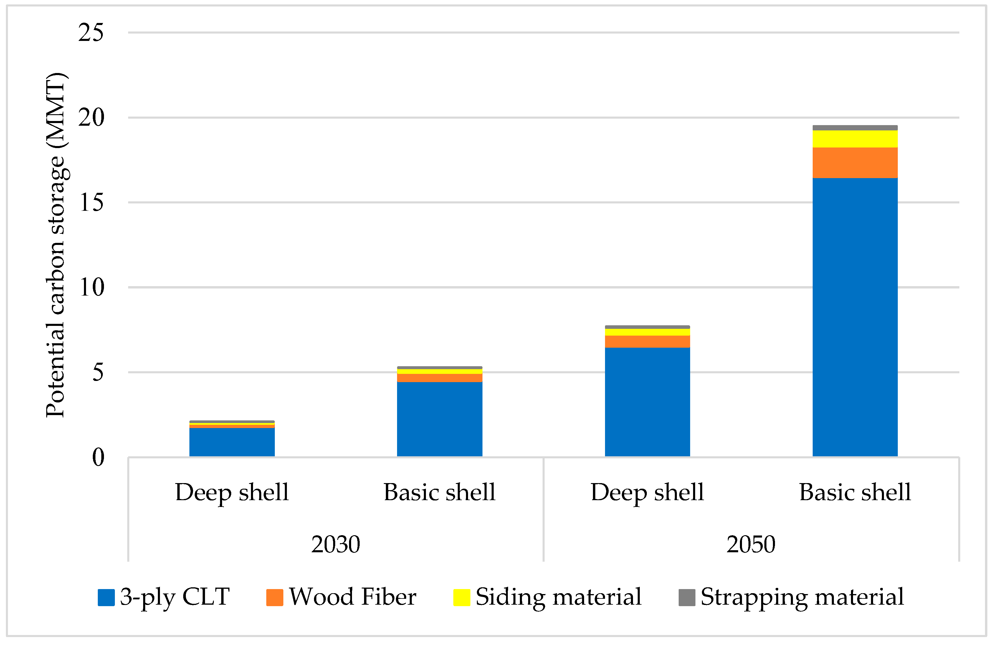 Energies 17 03406 g011