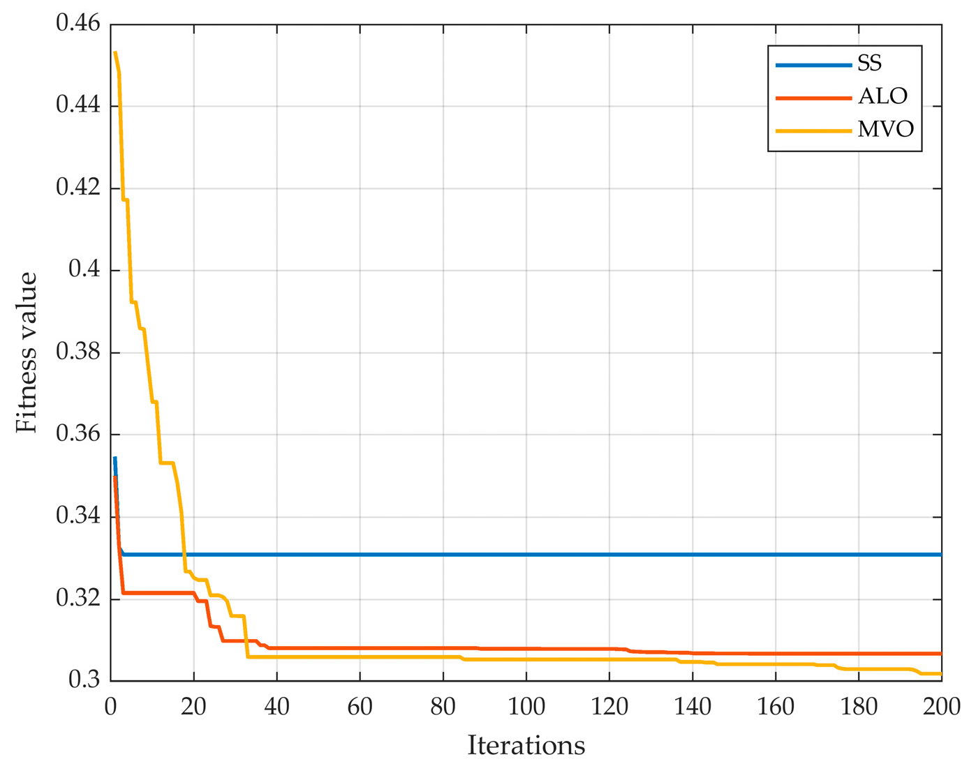 Energies 17 03413 g007