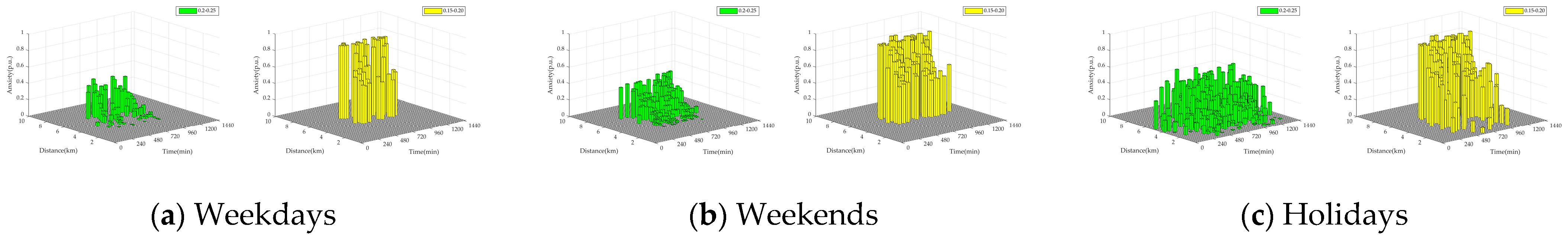 Energies 17 03413 g011