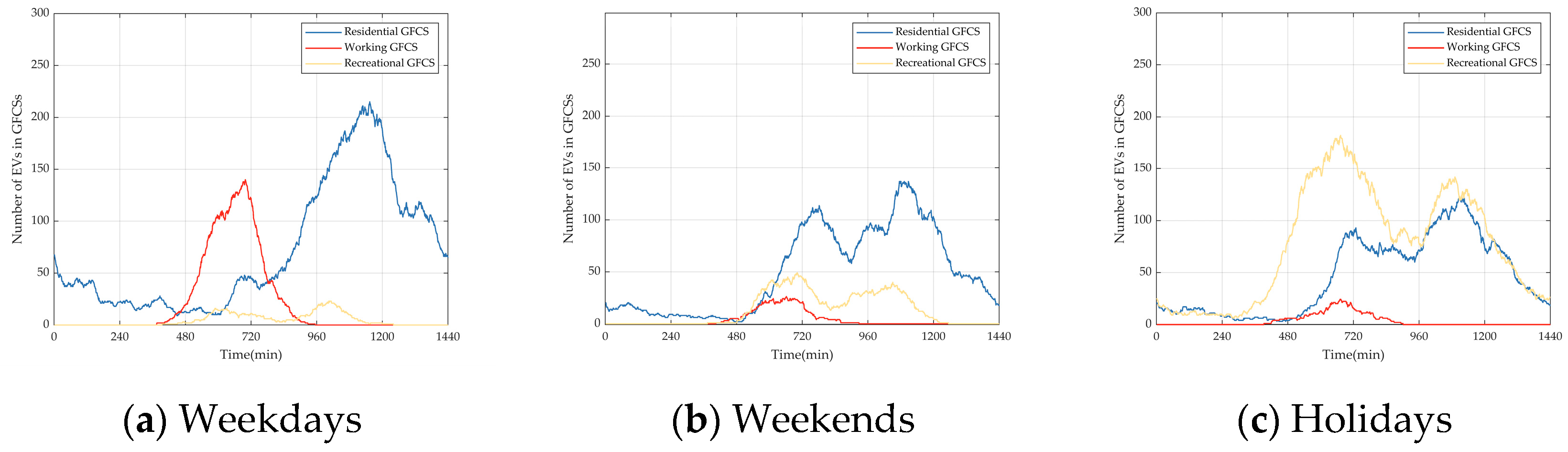 Energies 17 03413 g012