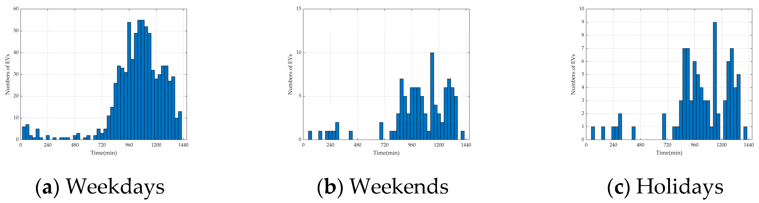 Energies 17 03413 g017