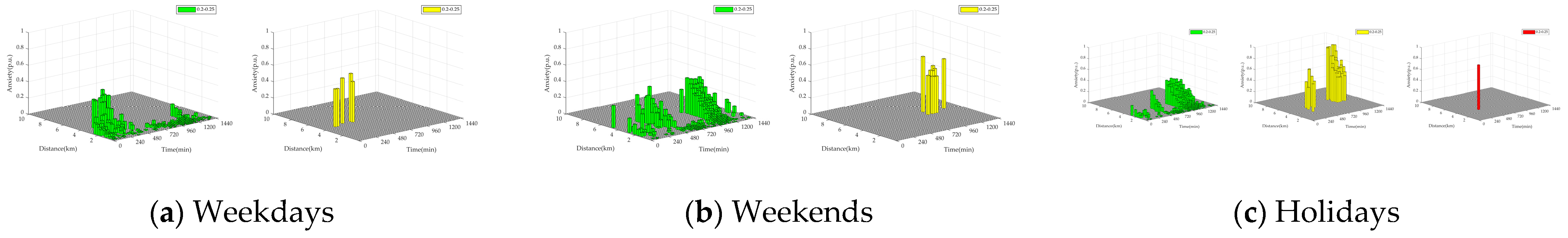 Energies 17 03413 g019