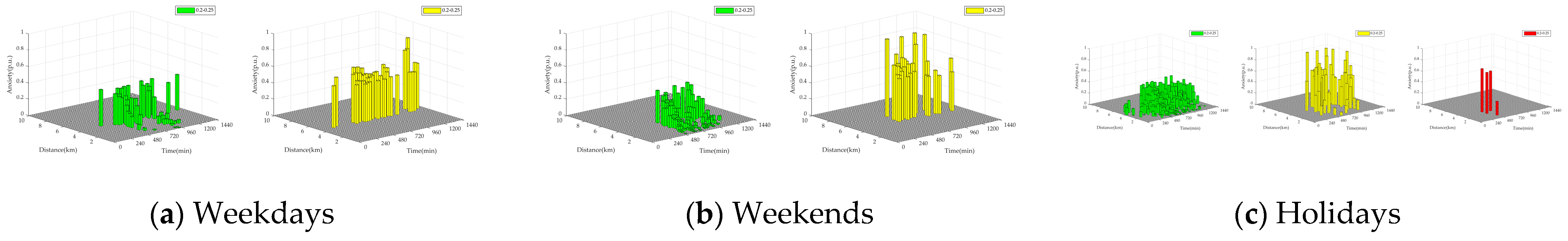 Energies 17 03413 g021