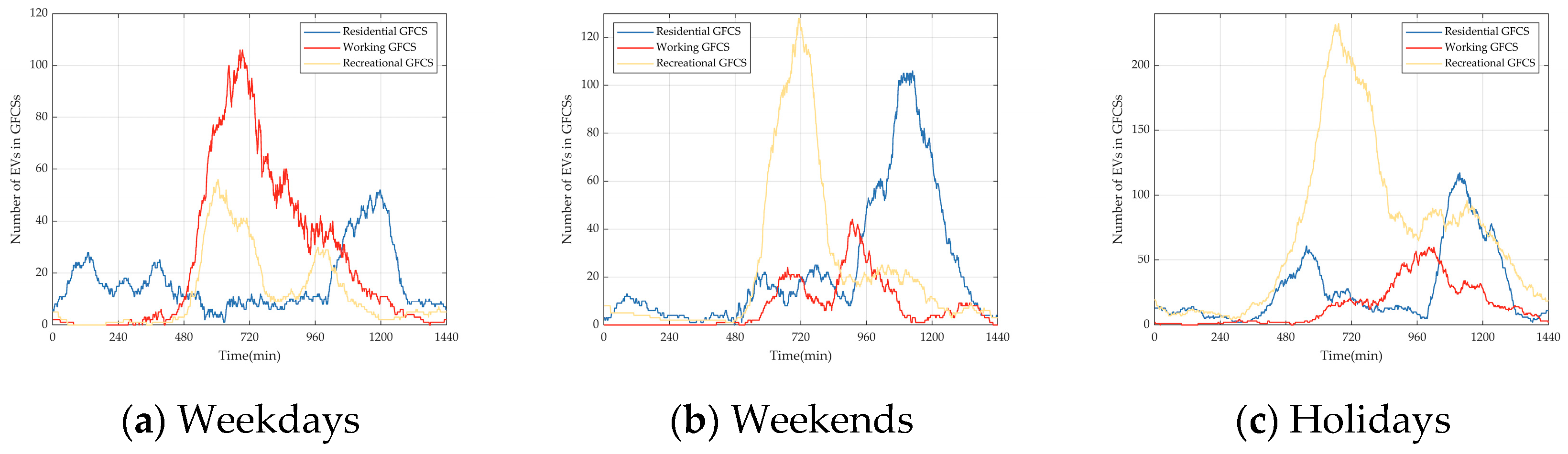 Energies 17 03413 g023
