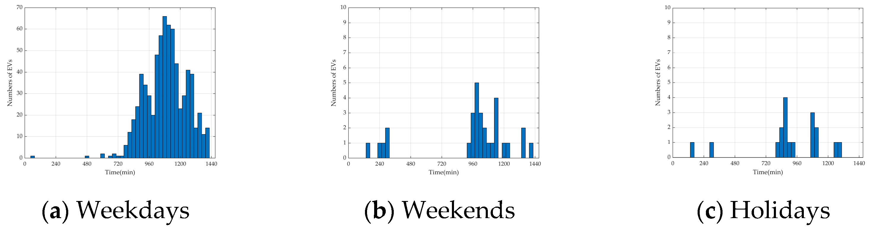 Energies 17 03413 g026