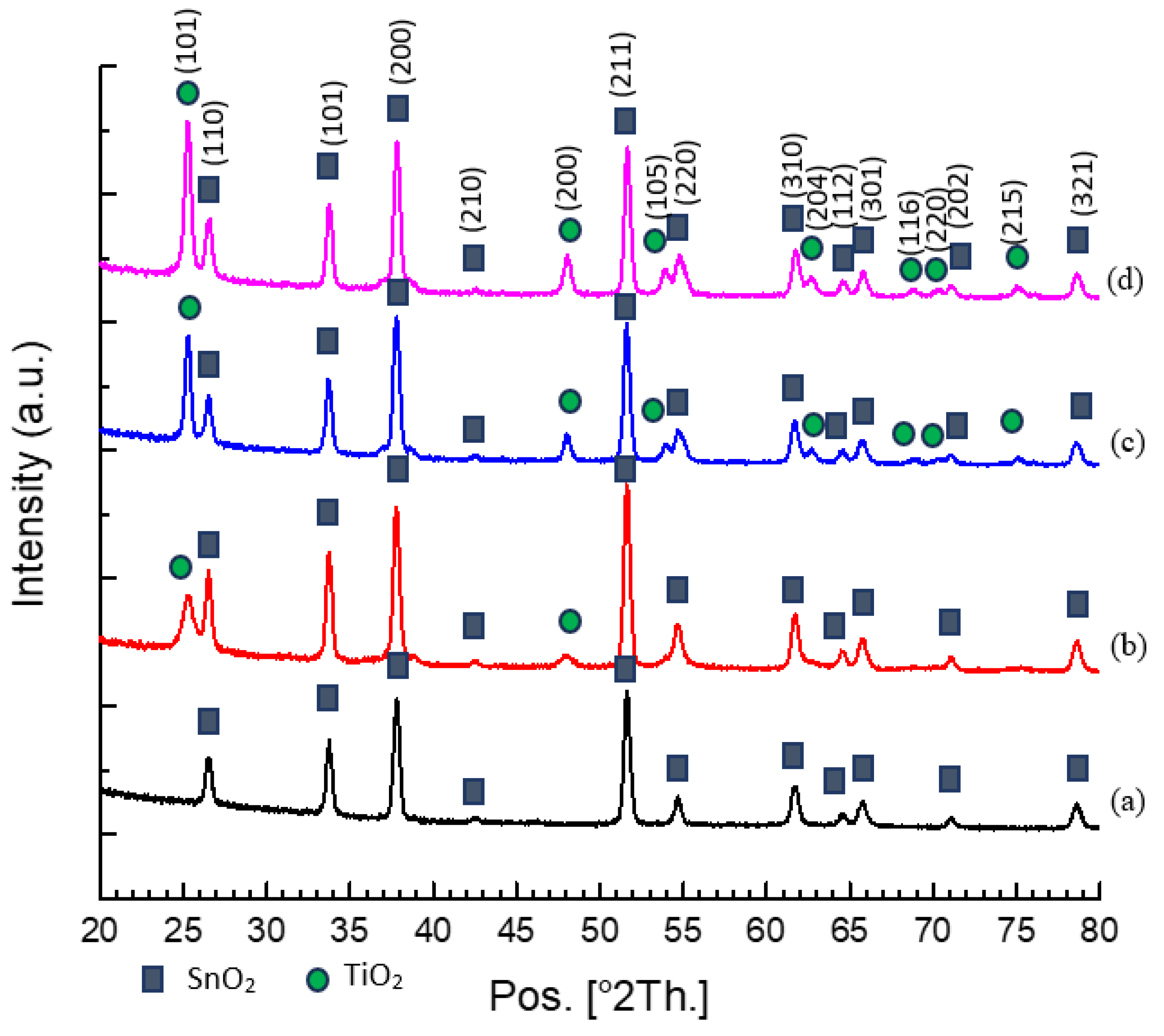 Energies 17 03415 g004