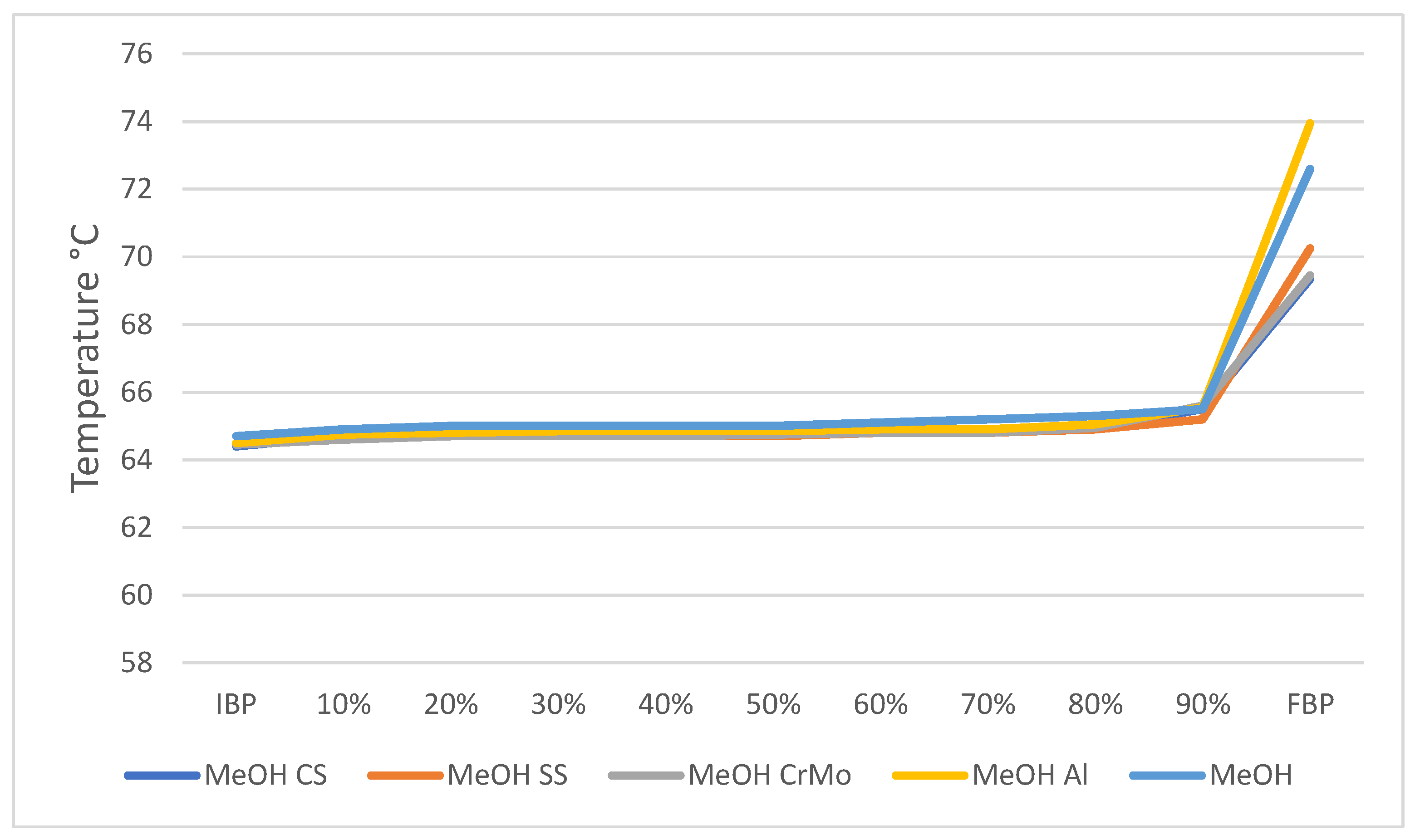 Energies 17 03423 g003
