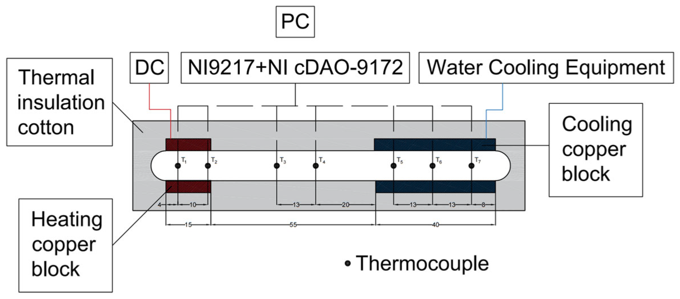 Energies 17 03426 g001