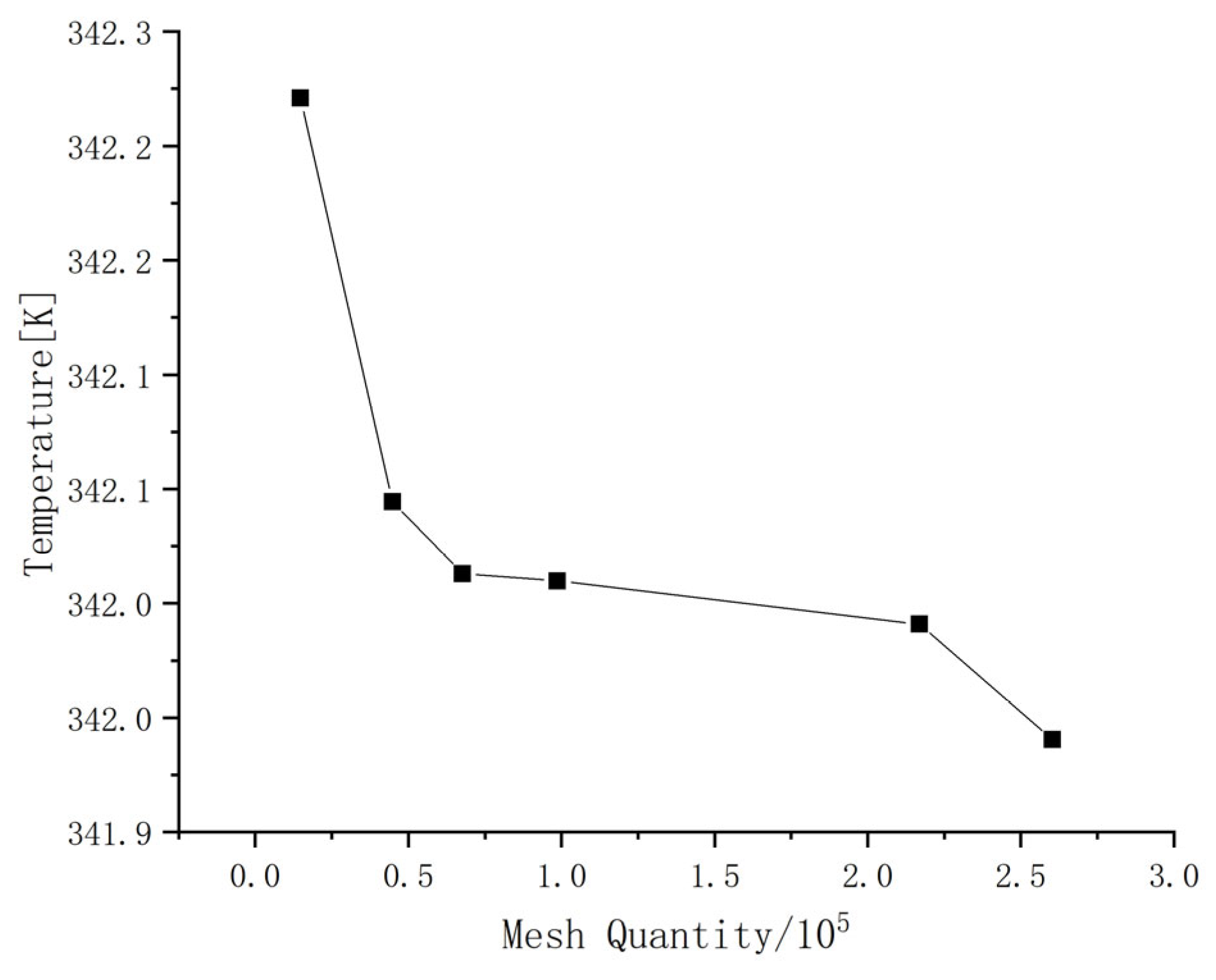 Energies 17 03426 g004