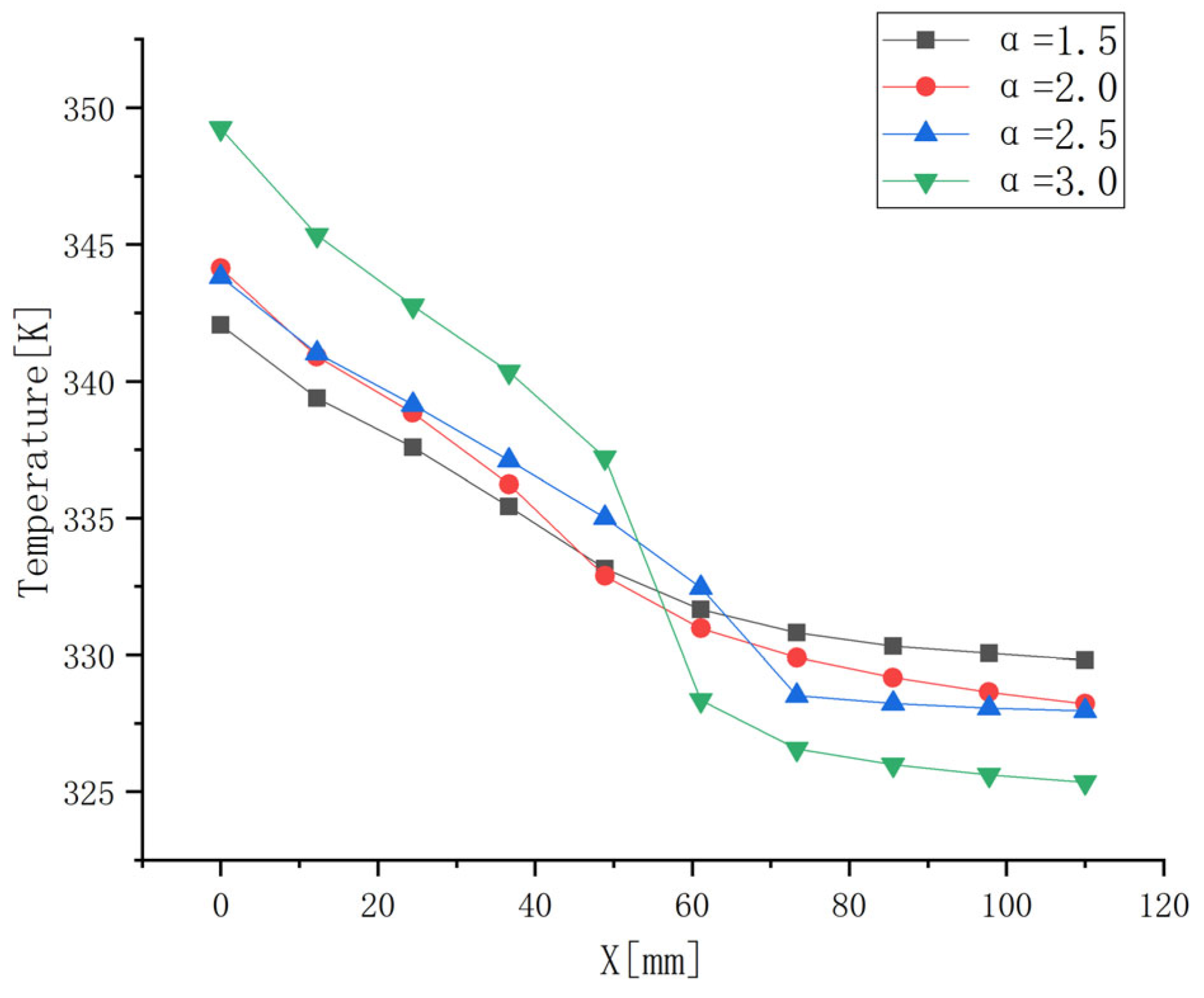 Energies 17 03426 g005