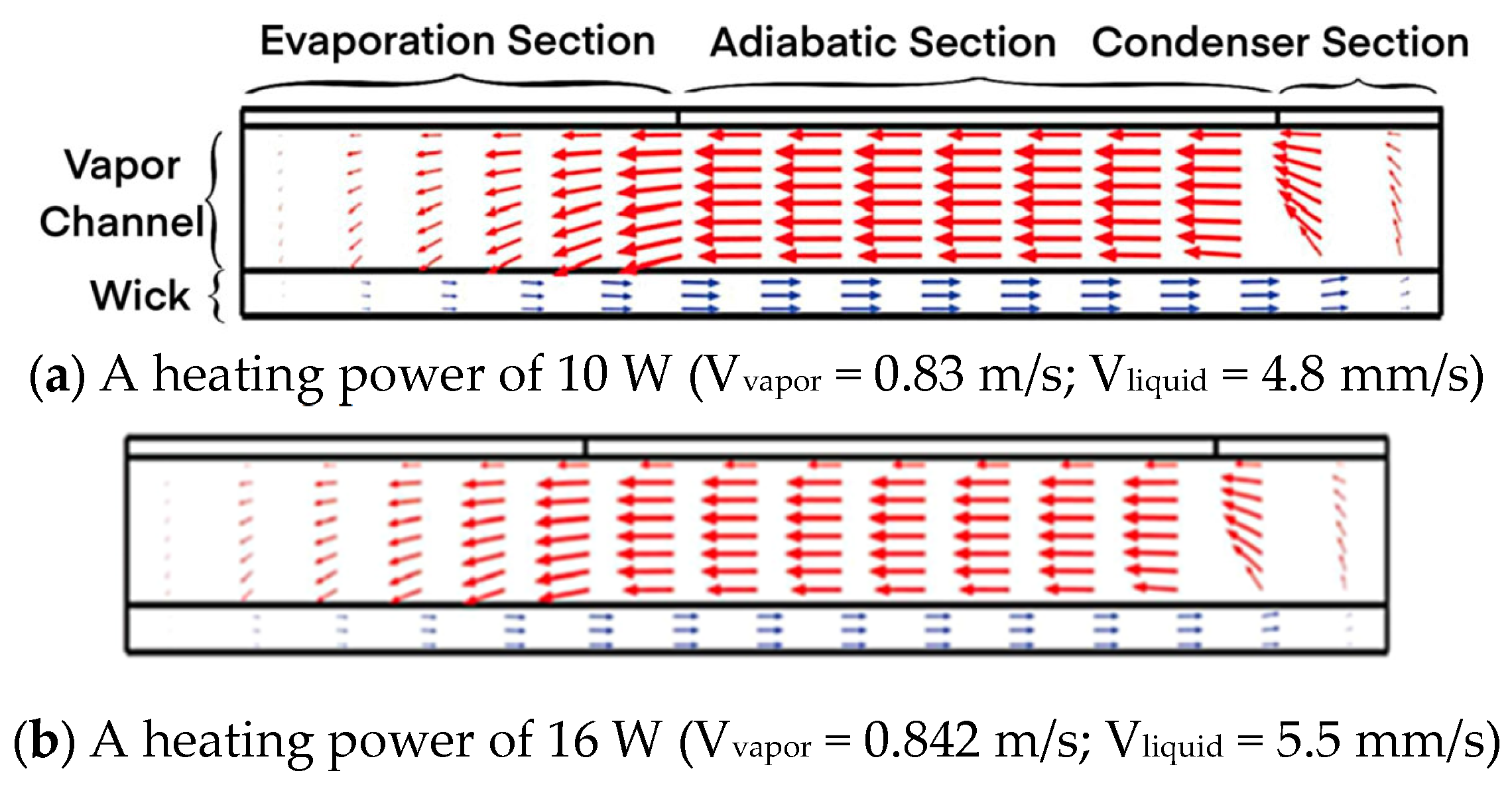 Energies 17 03426 g009