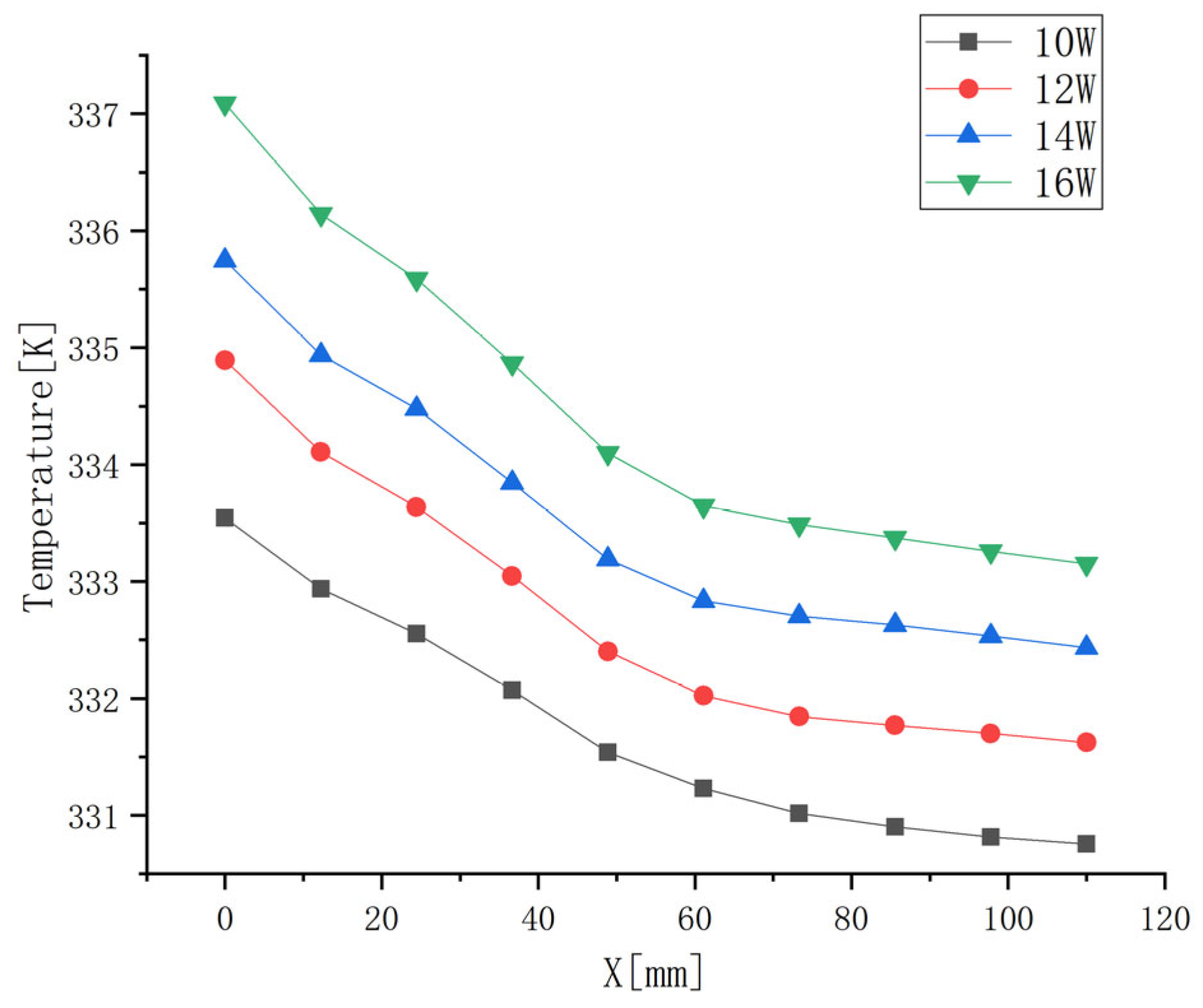 Energies 17 03426 g010