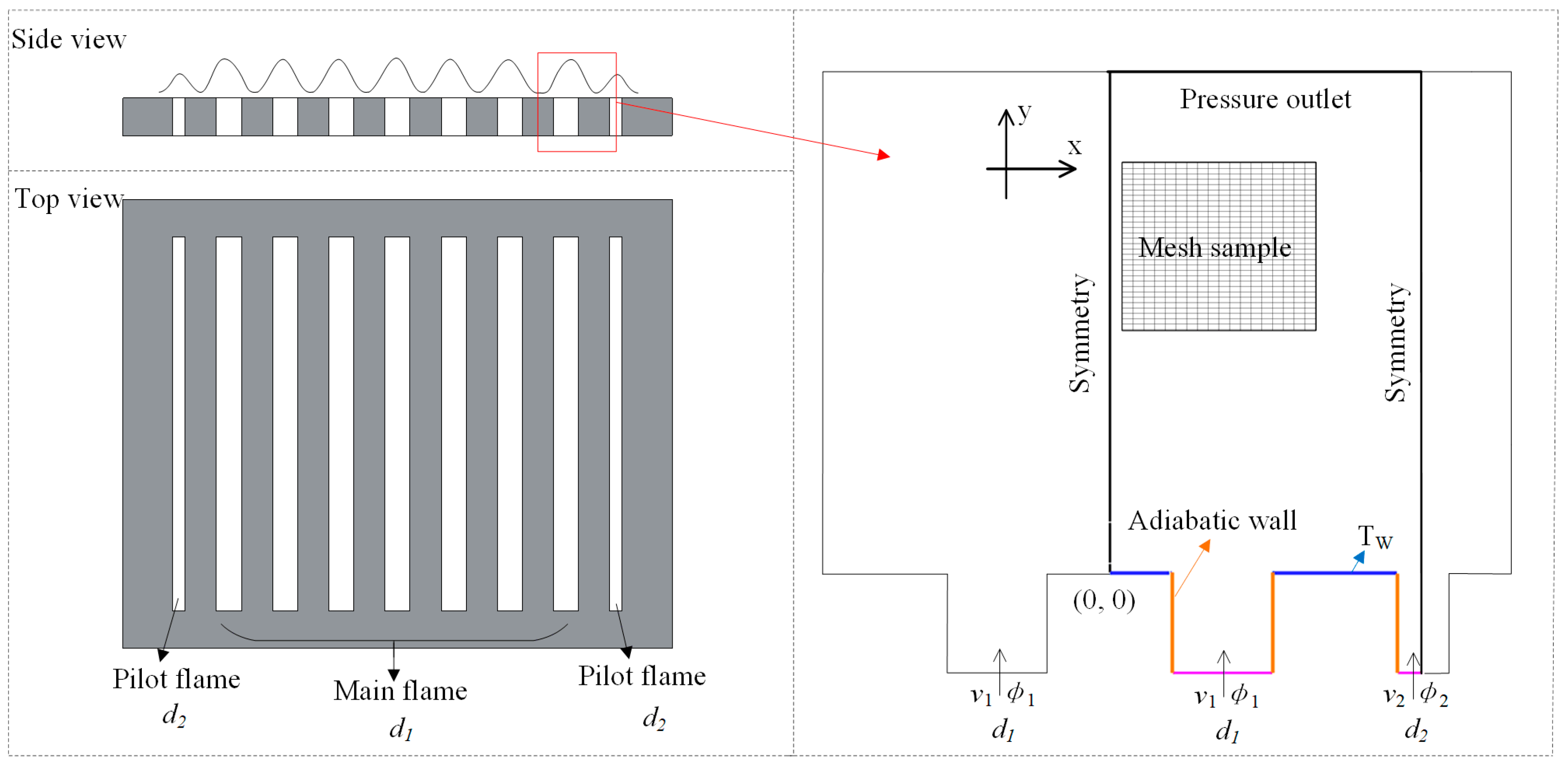 Energies 17 03430 g001