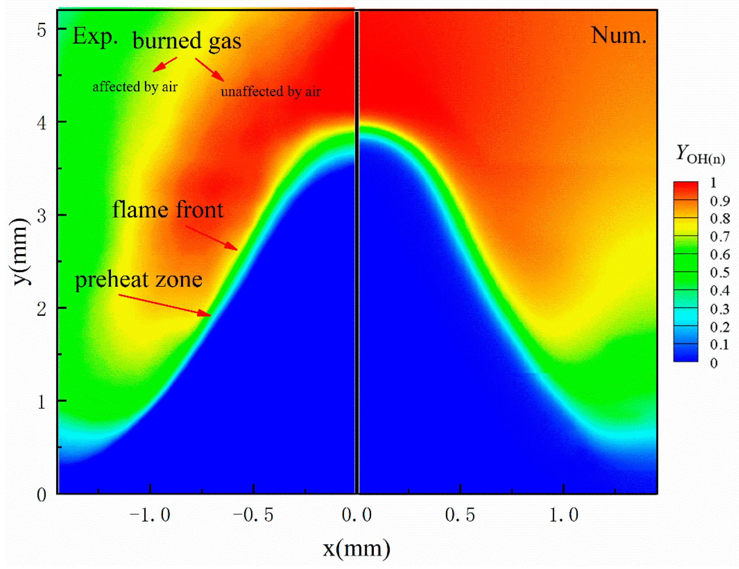 Energies 17 03430 g004