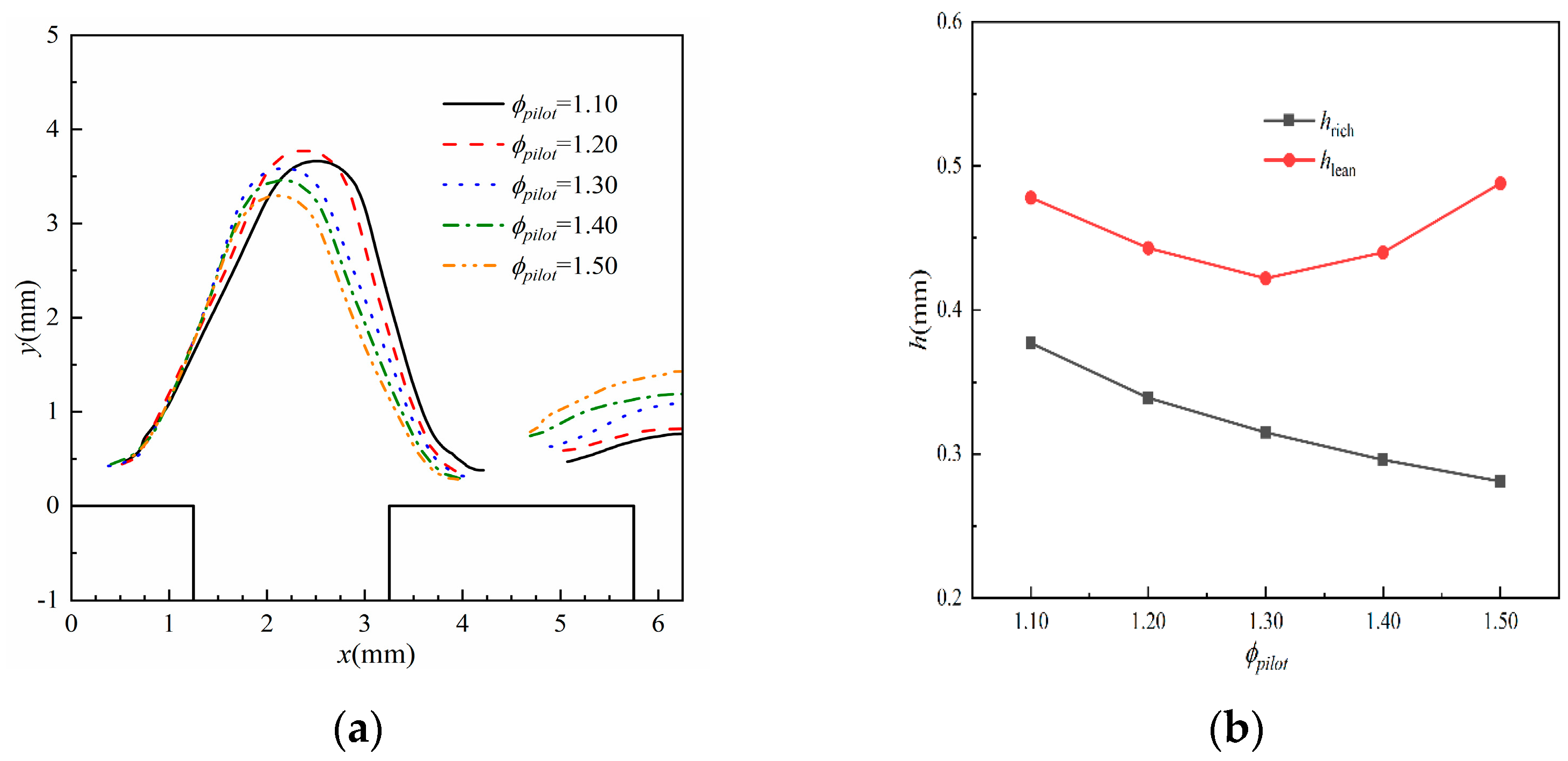 Energies 17 03430 g006