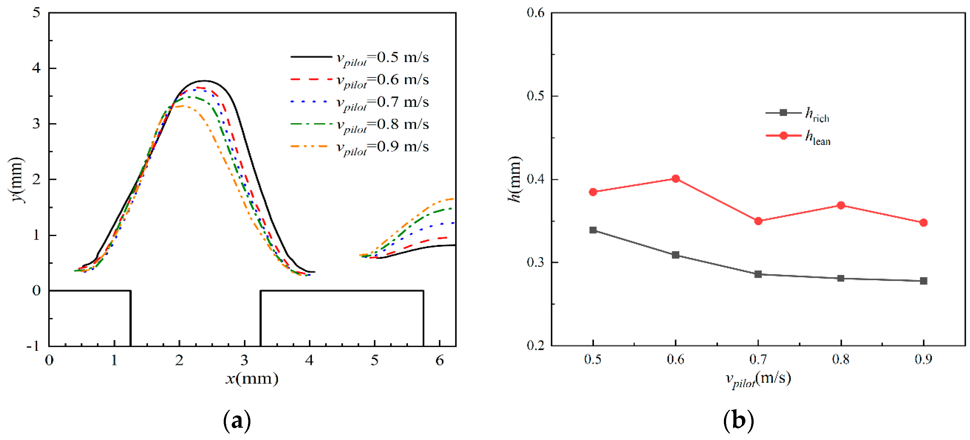 Energies 17 03430 g007