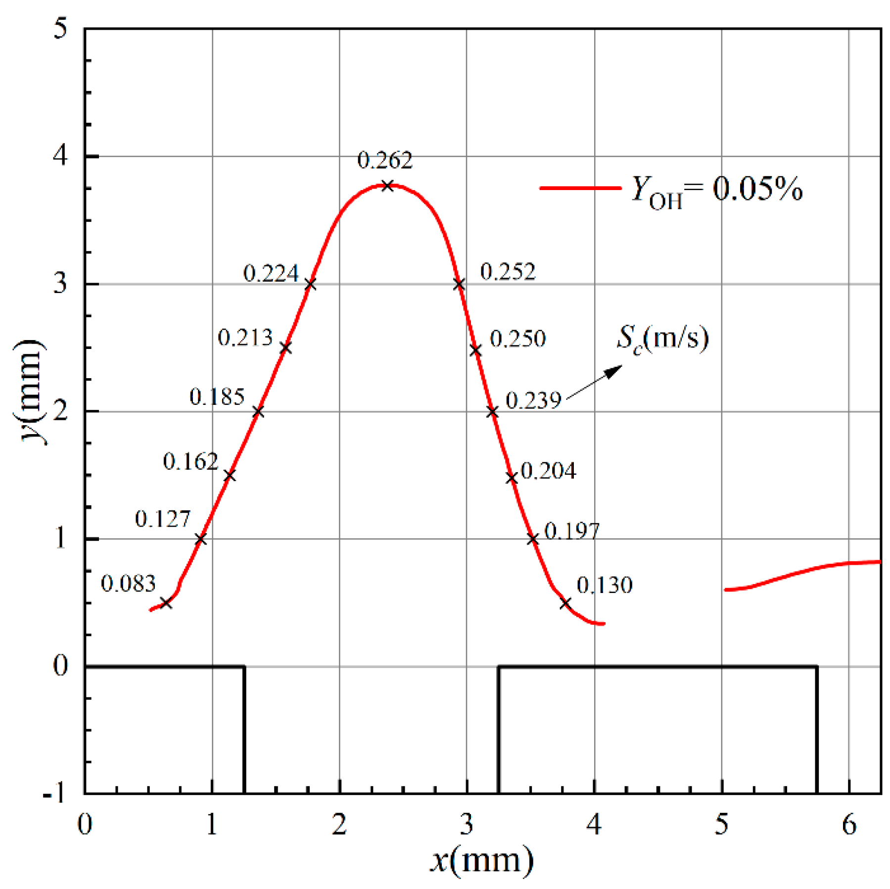 Energies 17 03430 g008