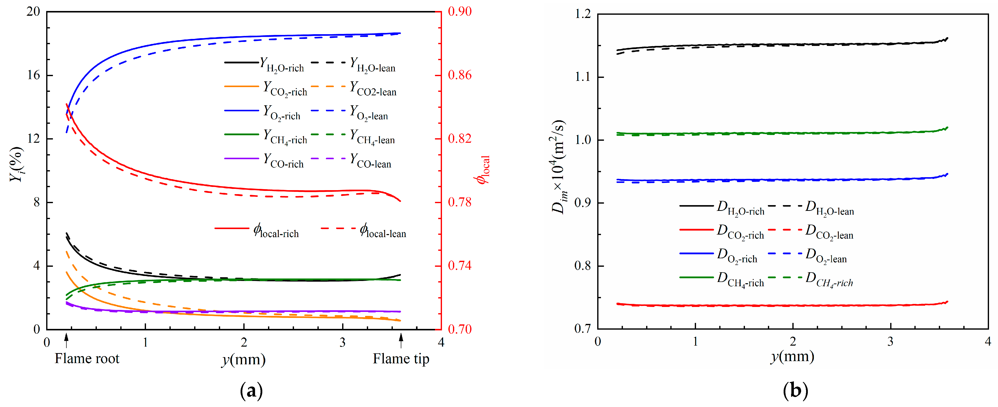 Energies 17 03430 g010