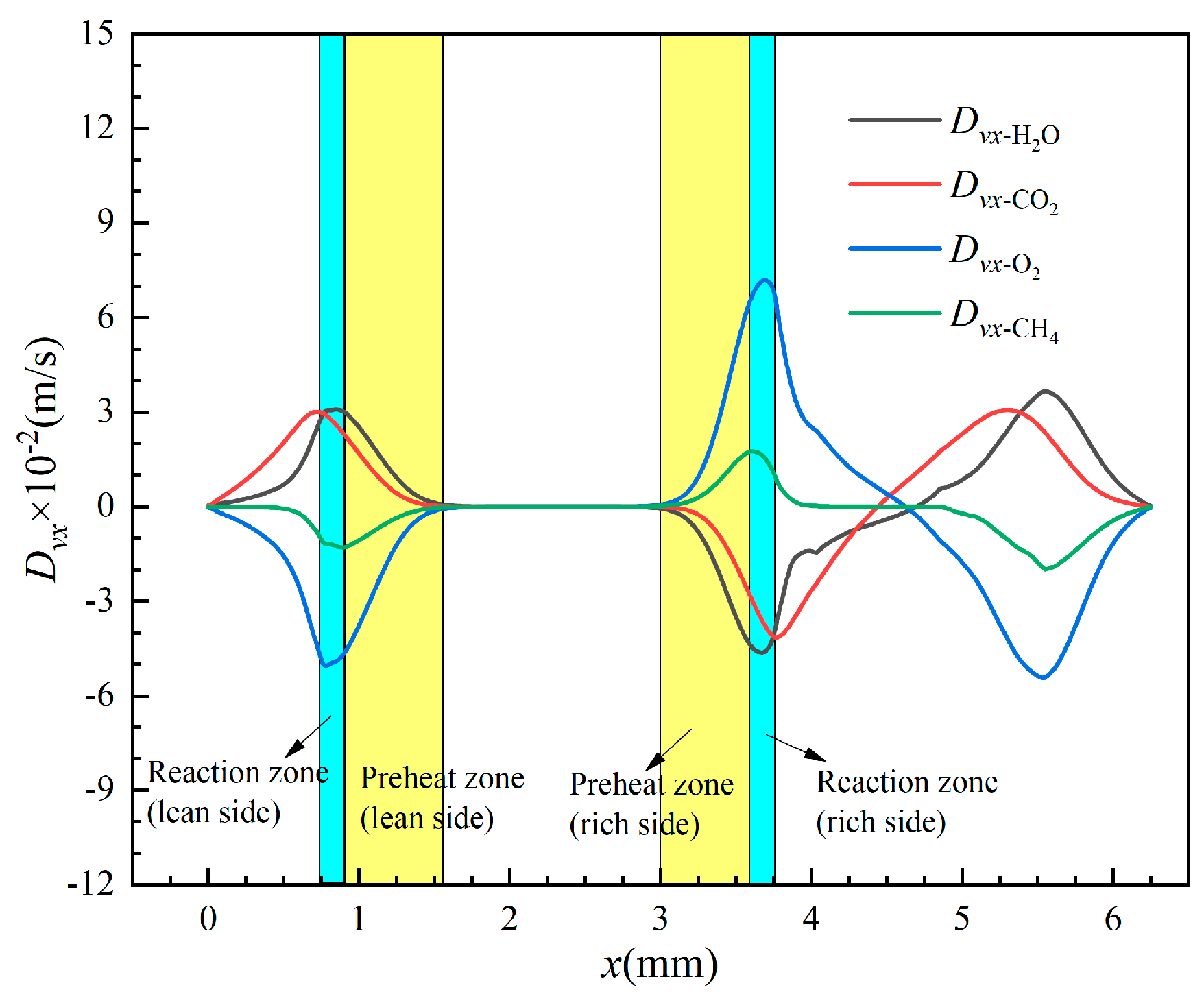 Energies 17 03430 g011