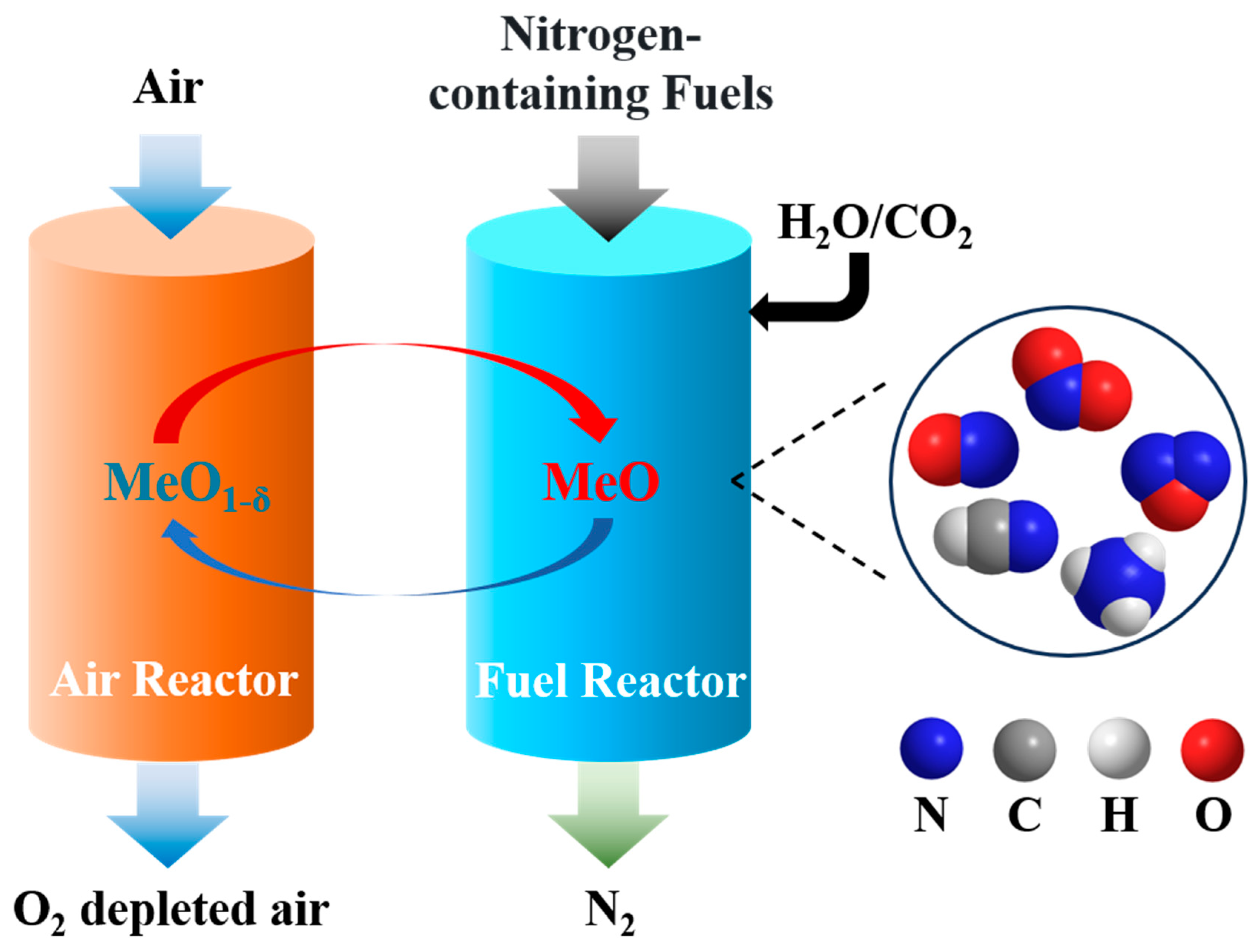 Energies 17 03432 g001