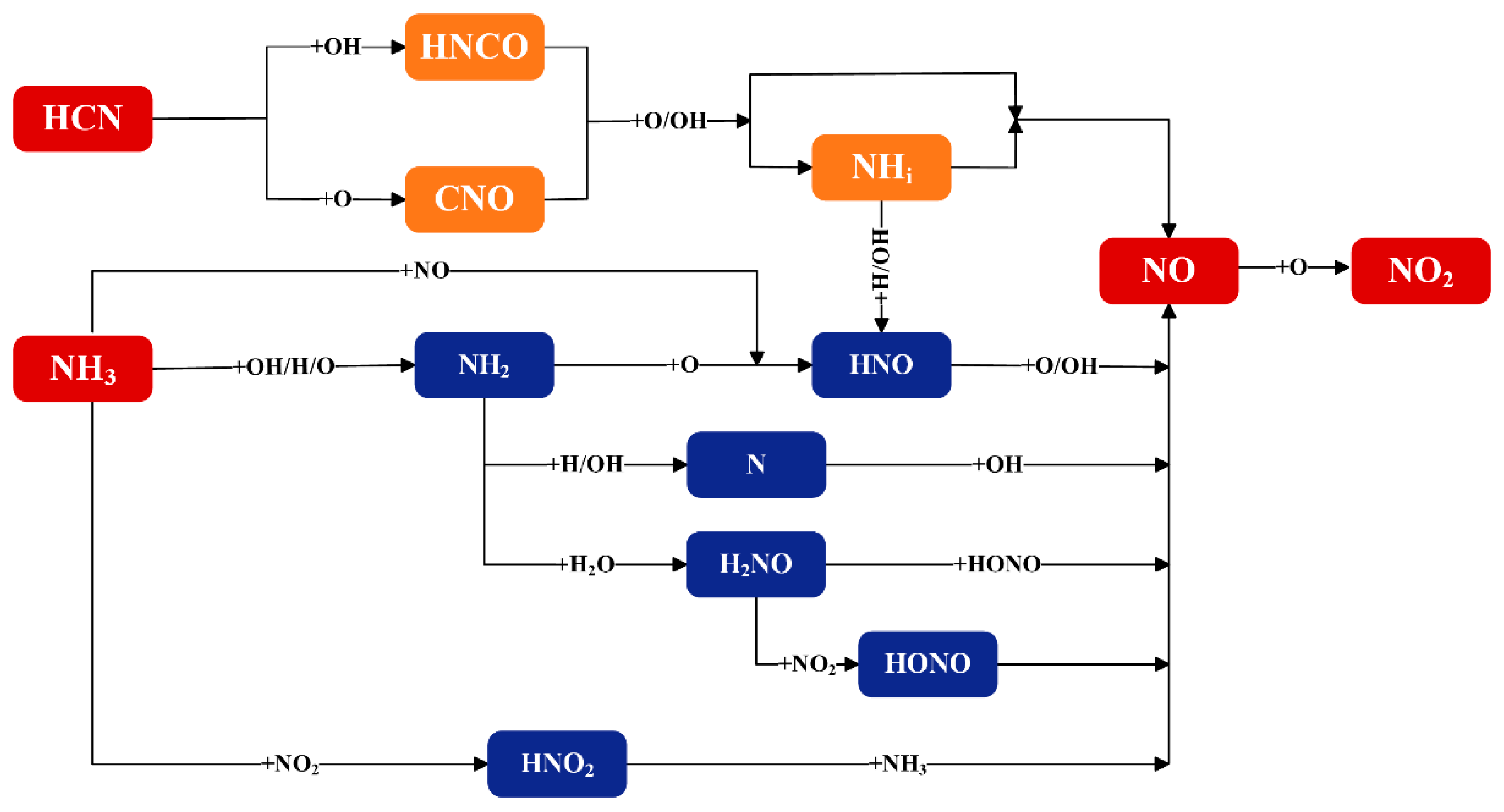 Energies 17 03432 g004