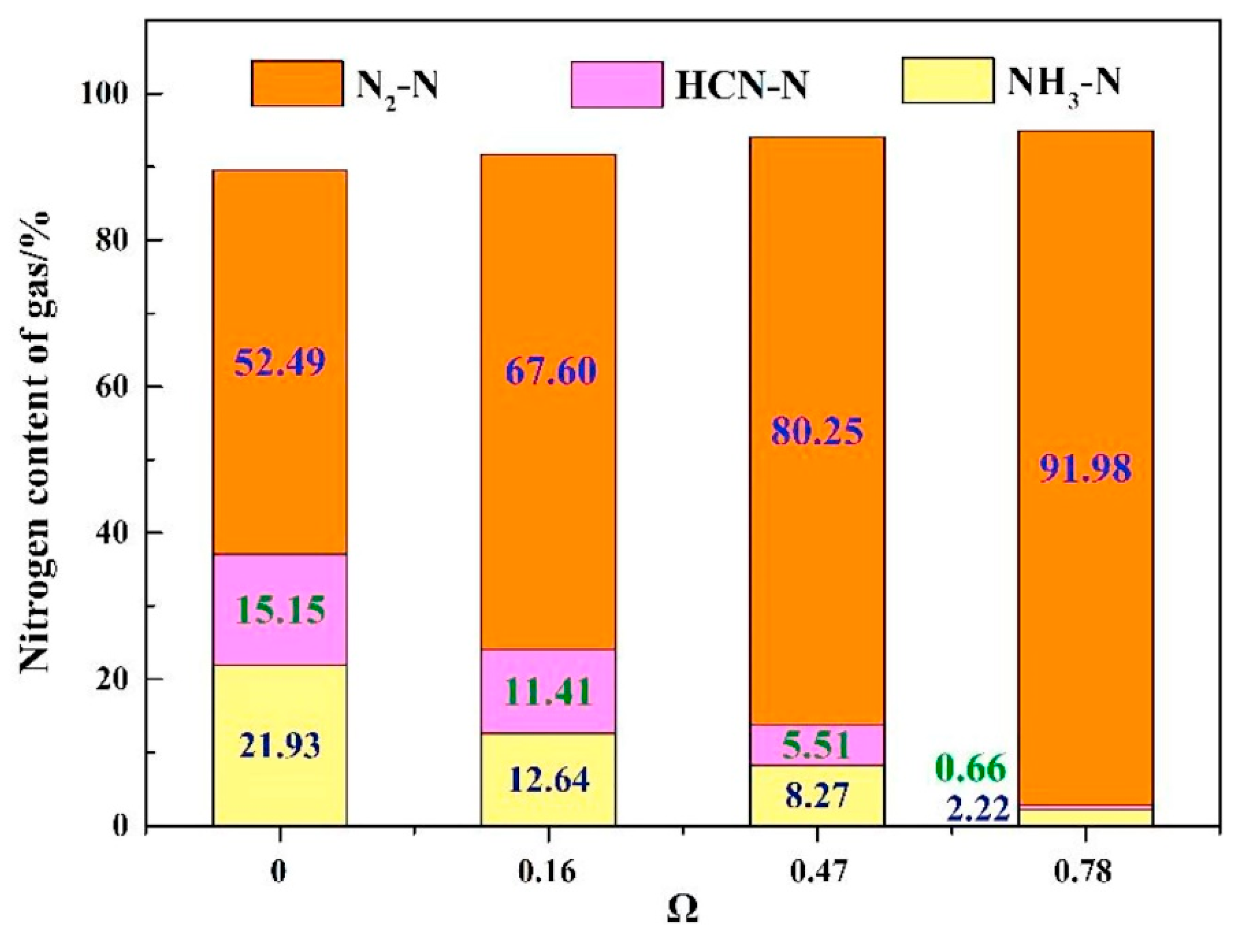 Energies 17 03432 g006