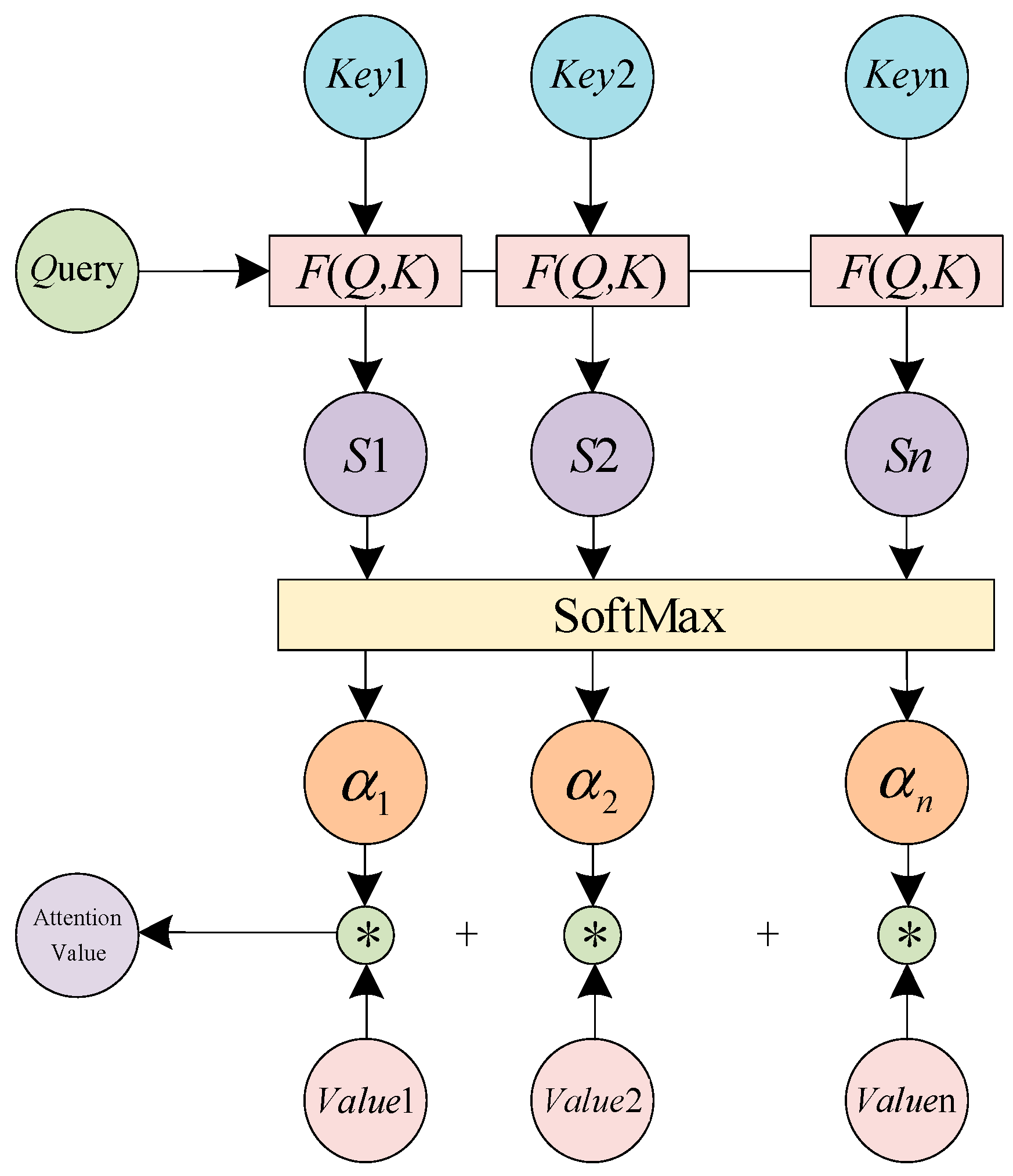 Energies 17 03435 g003