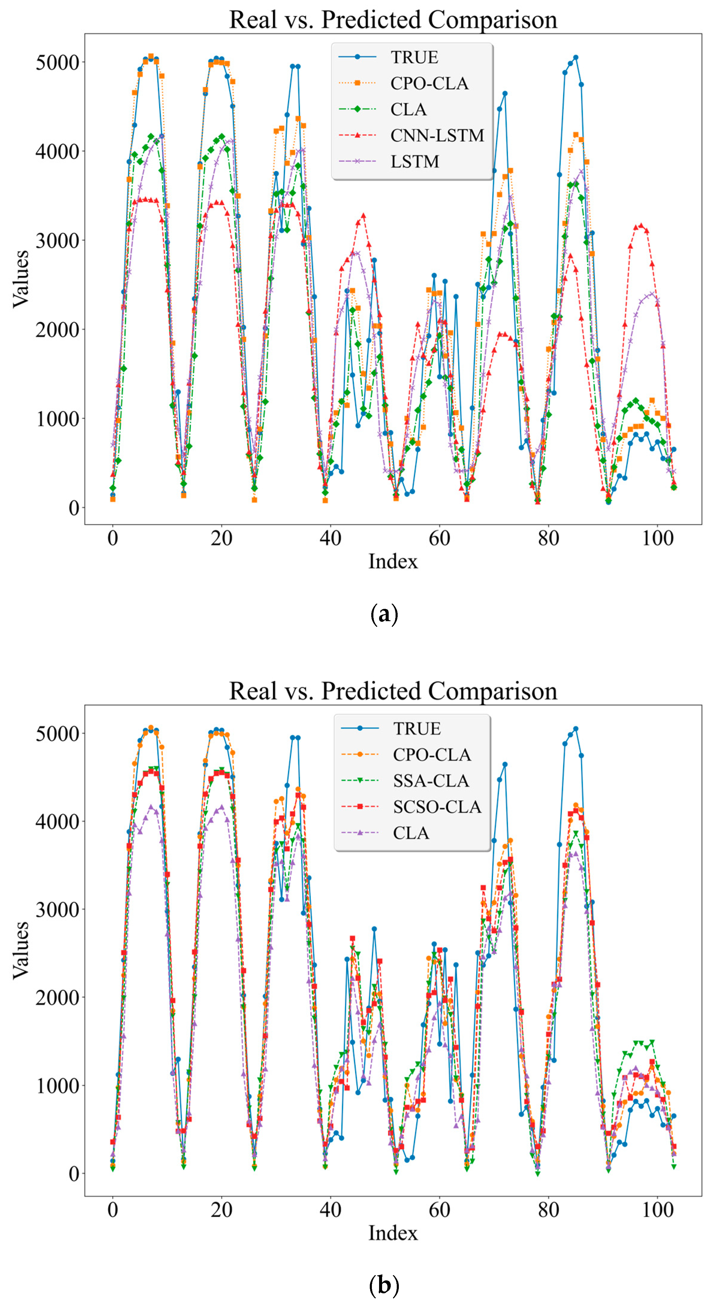 Energies 17 03435 g010