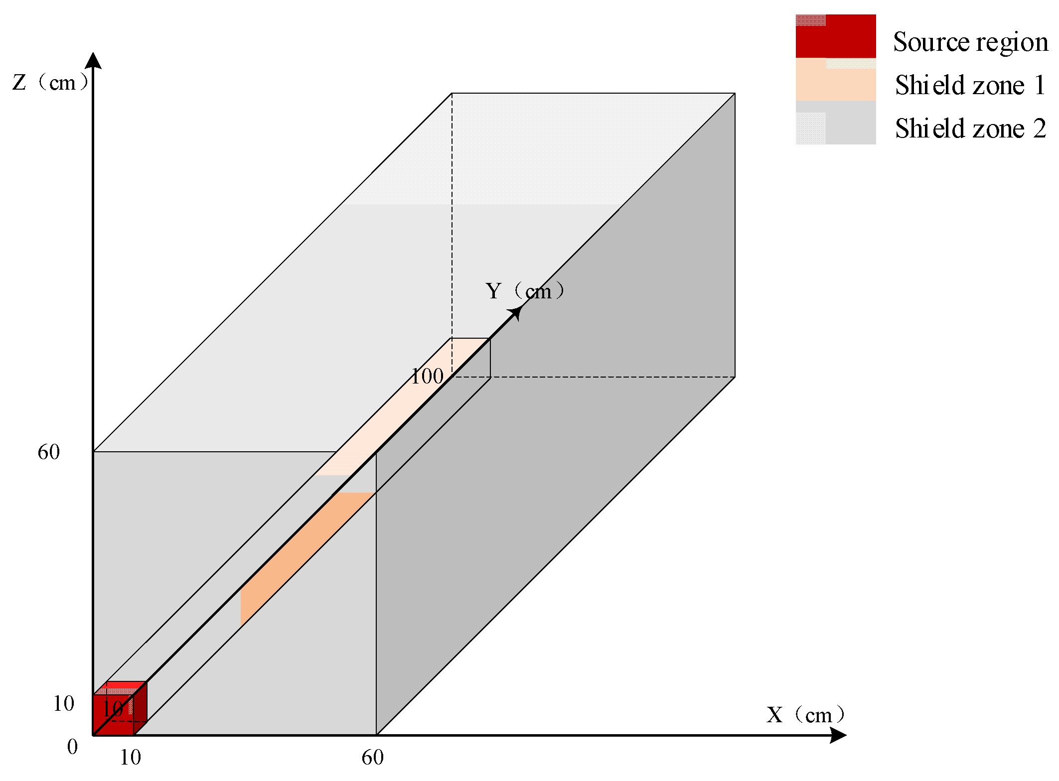 Energies 17 03440 g003