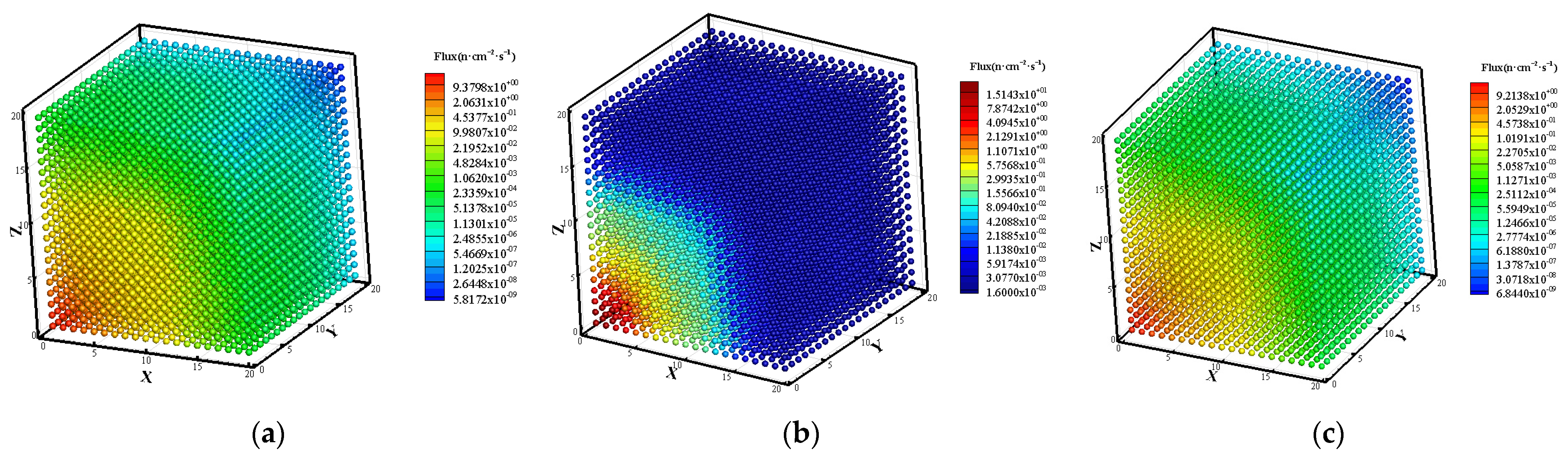 Energies 17 03440 g004