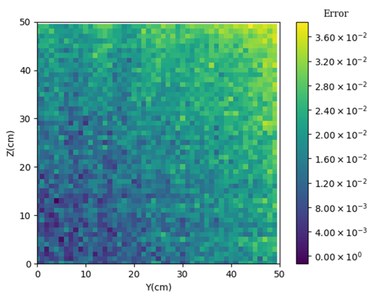 Energies 17 03440 g009