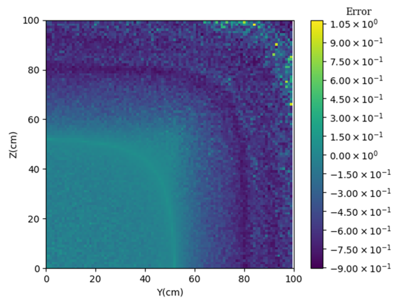 Energies 17 03440 g016