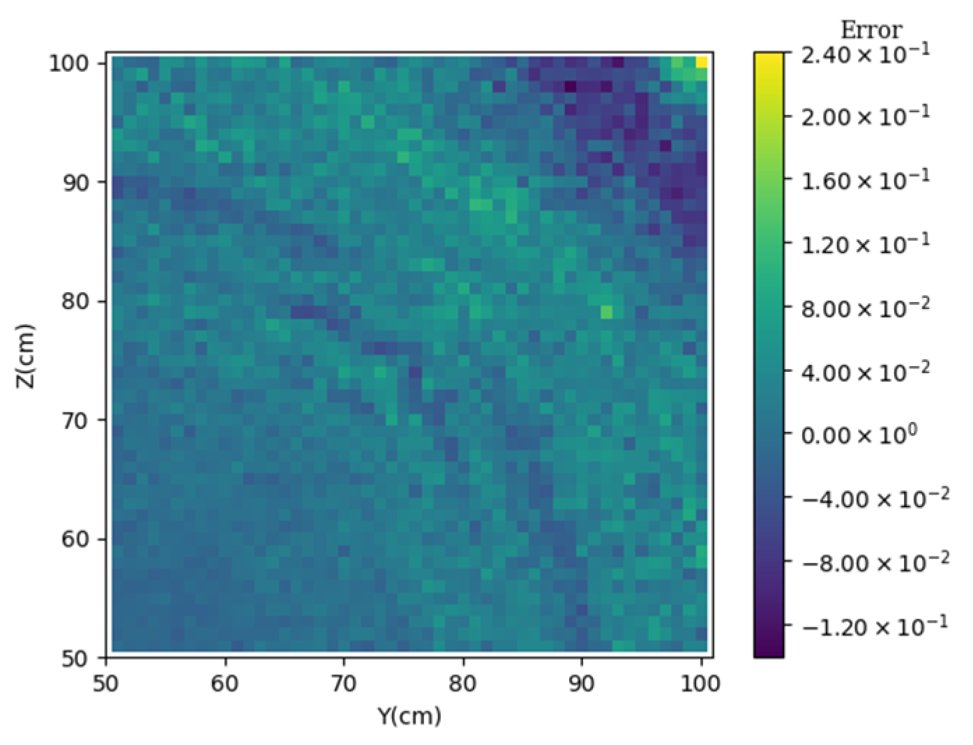 Energies 17 03440 g021