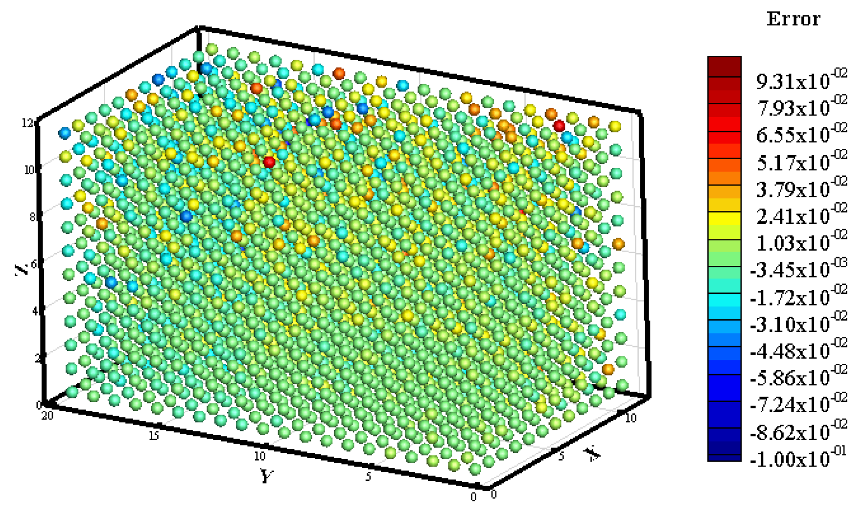 Energies 17 03440 g027