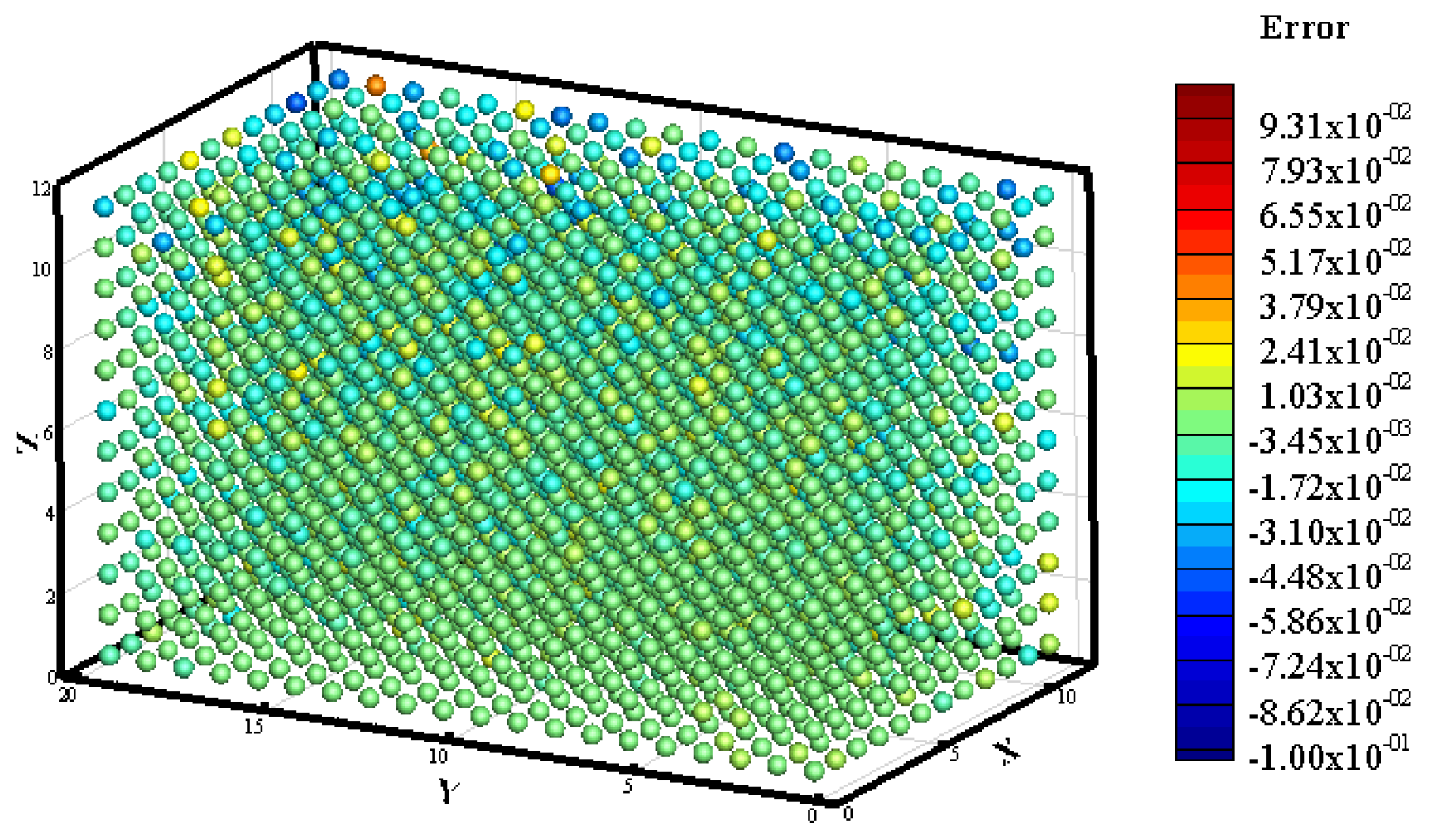 Energies 17 03440 g028