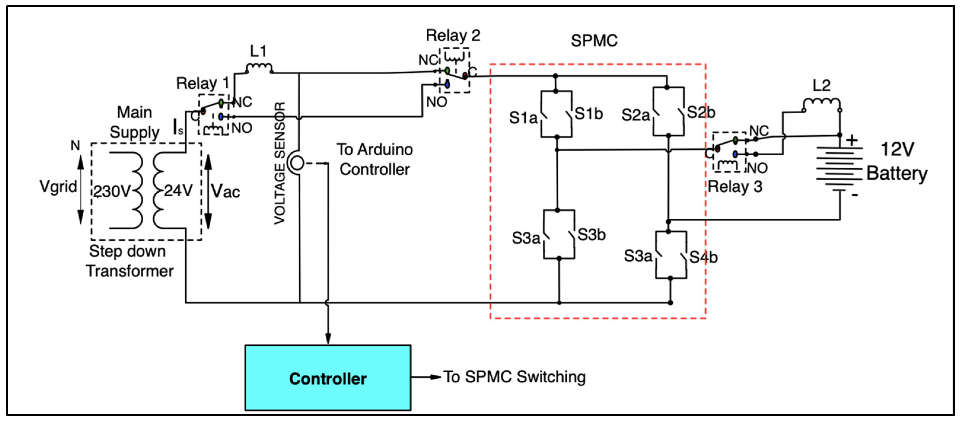 Energies 17 03441 g007