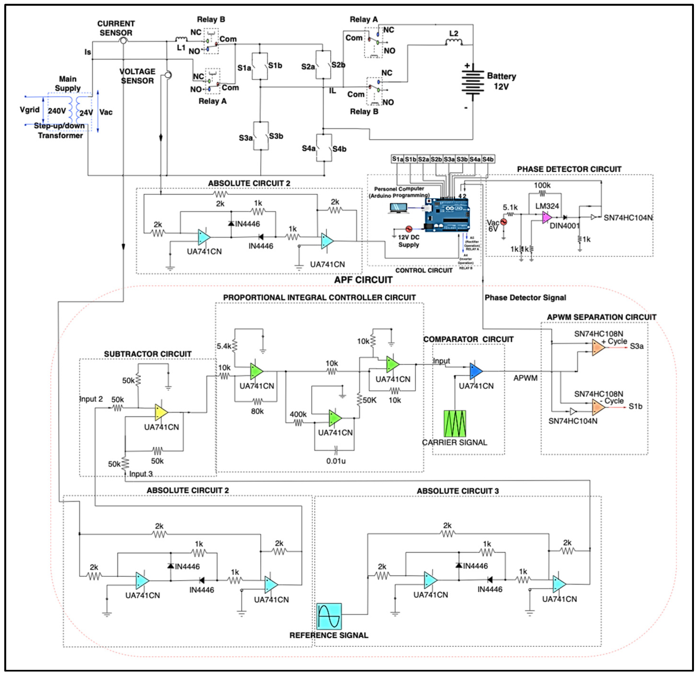 Energies 17 03441 g027