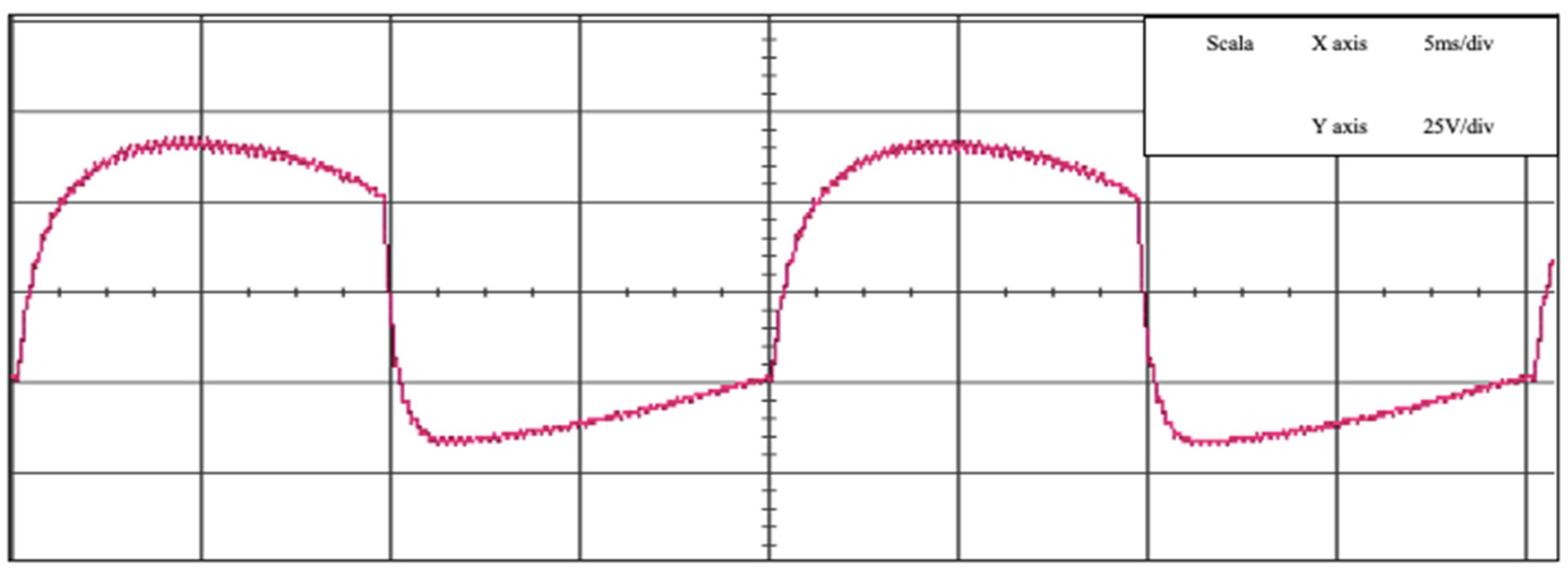 Energies 17 03441 g037