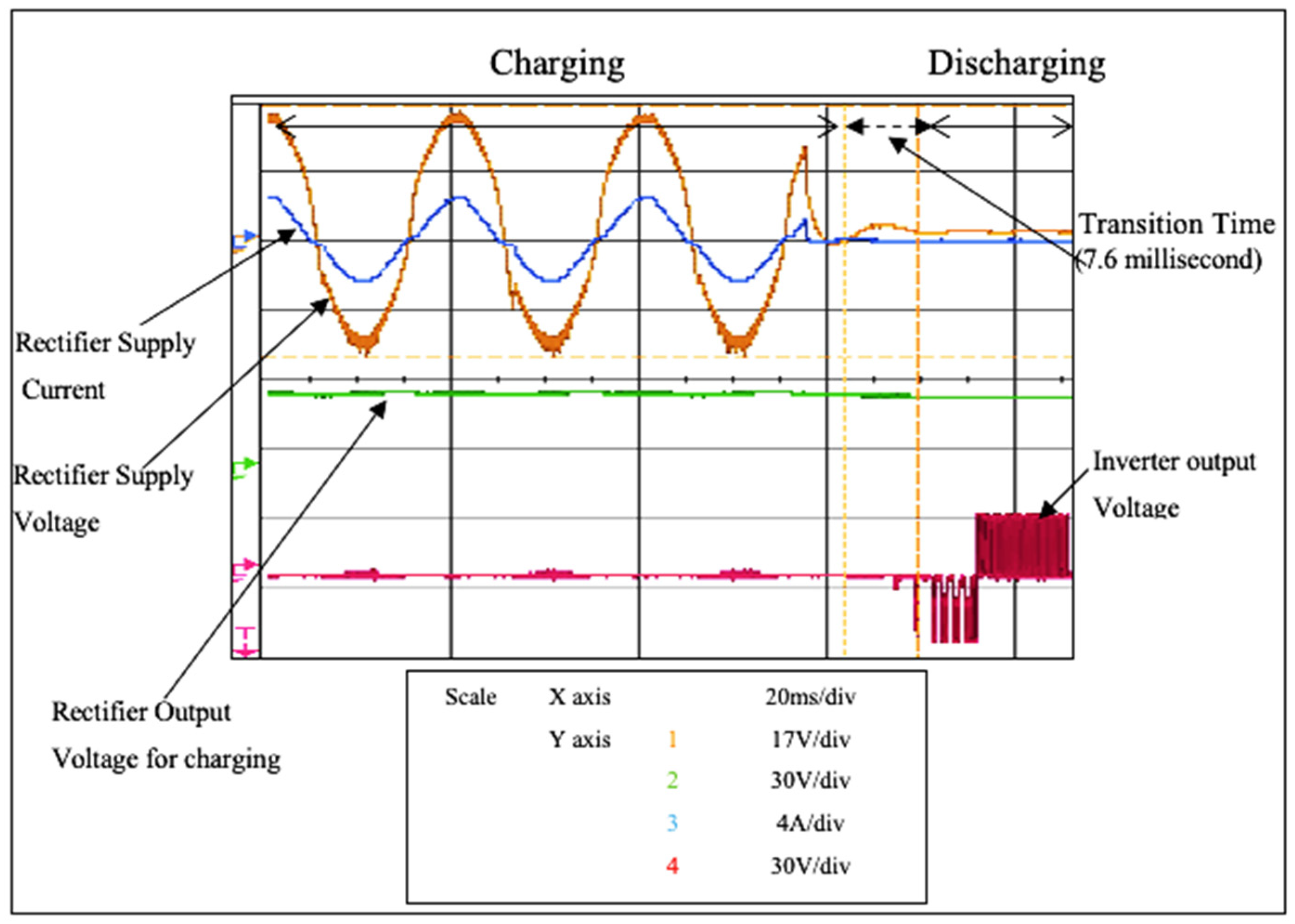 Energies 17 03441 g039