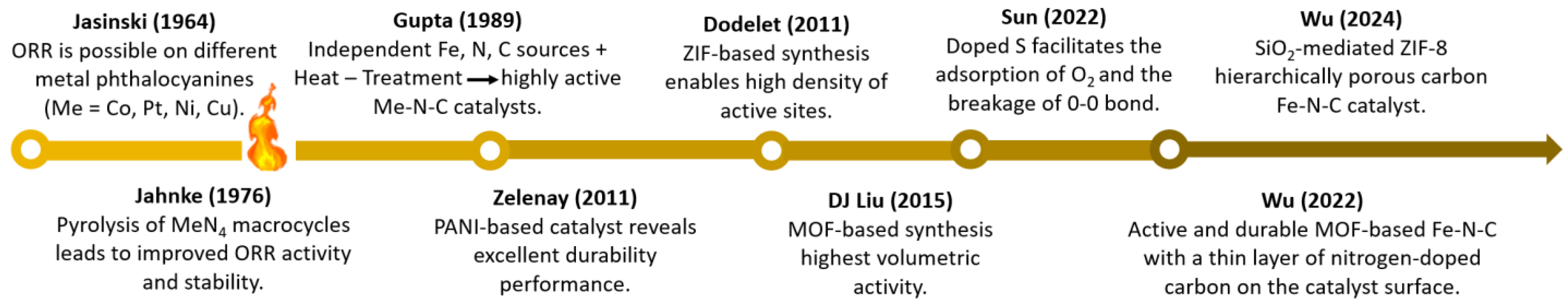 Energies 17 03443 g001